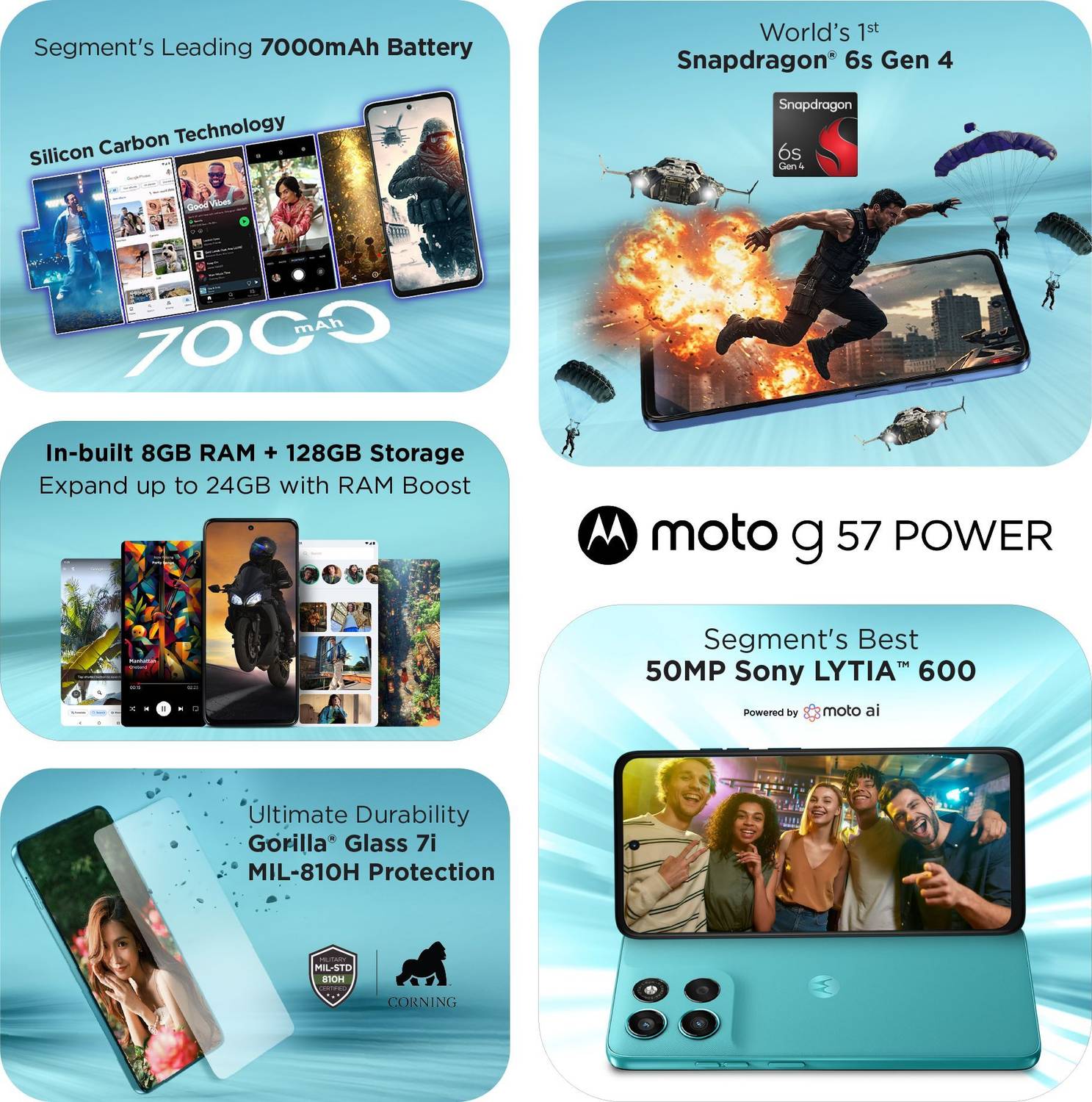Motorola g57 5G 128GB Pantone Fluidity - Image 4