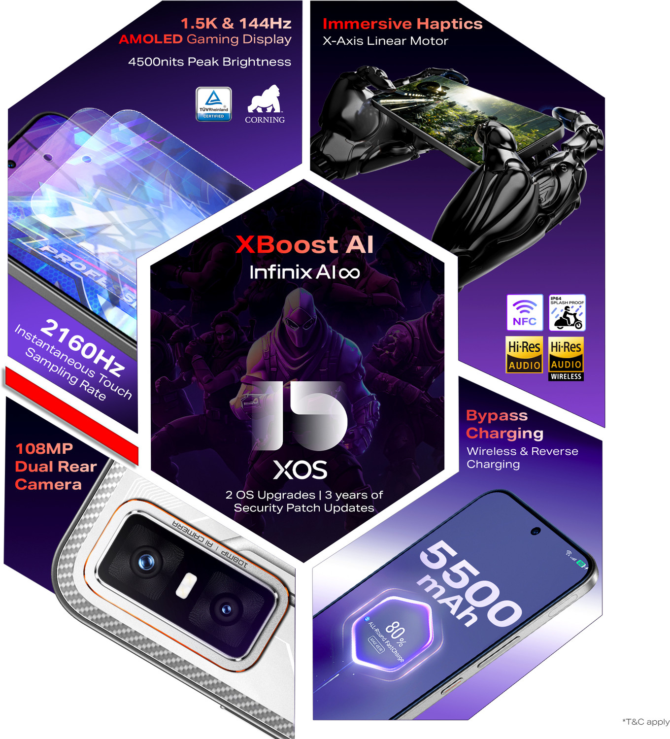 Image of Infinix GT 30 Pro 5G+ (Prism White, 256 GB)
