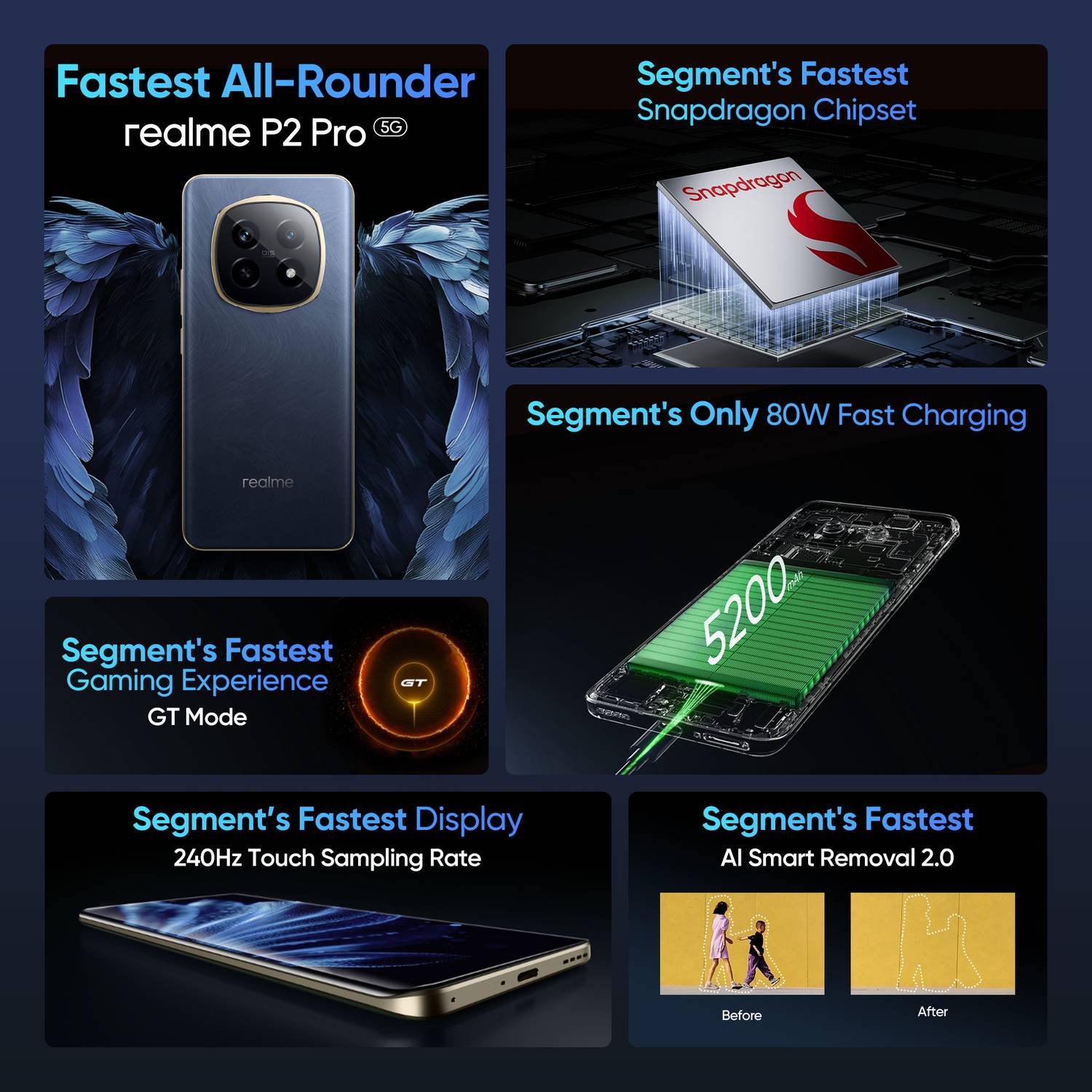 realme P2 Pro 5G 256GB Eagle Grey - Image 3