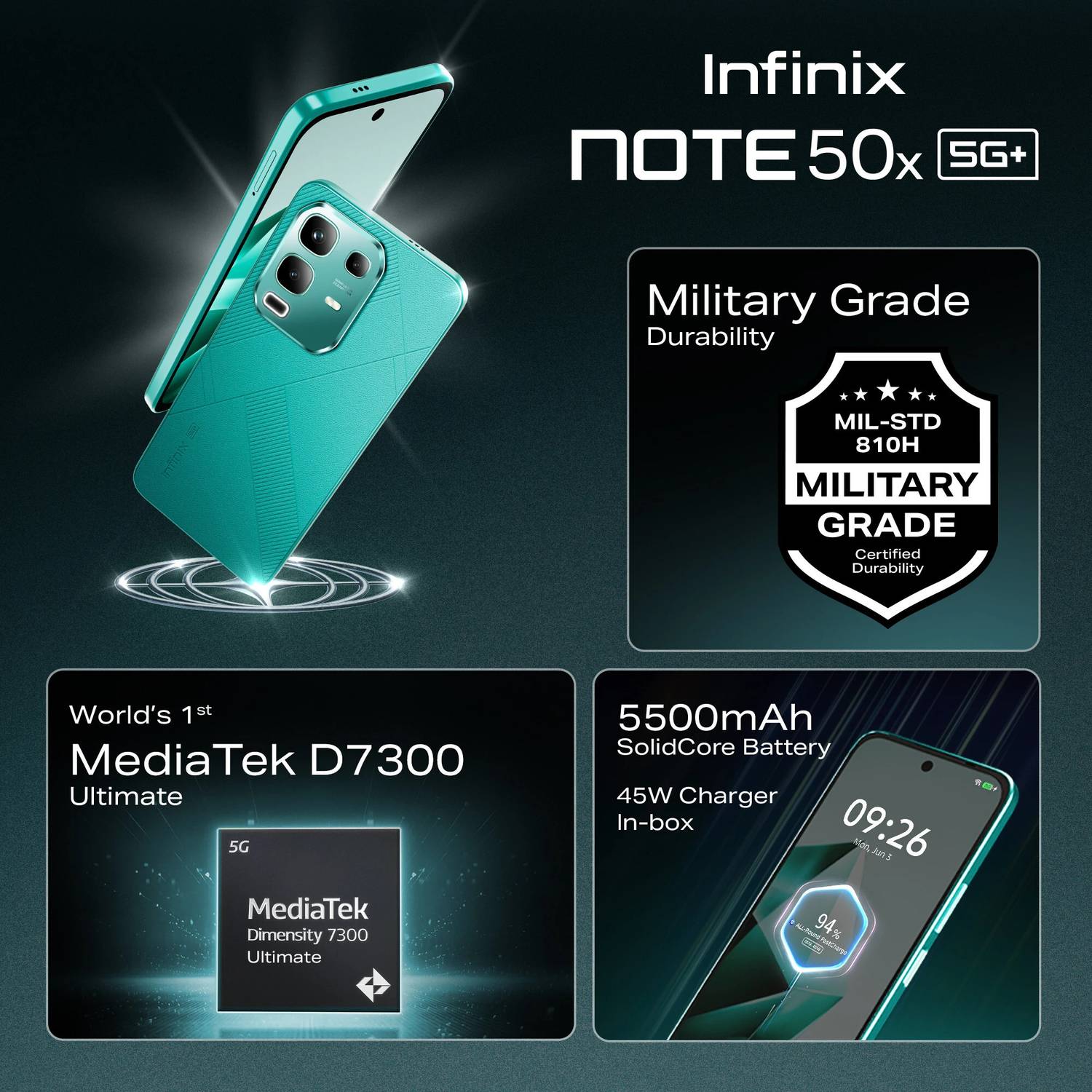 Infinix Note 50x 5G+ 128GB (Sea Breeze Green) - Image 4