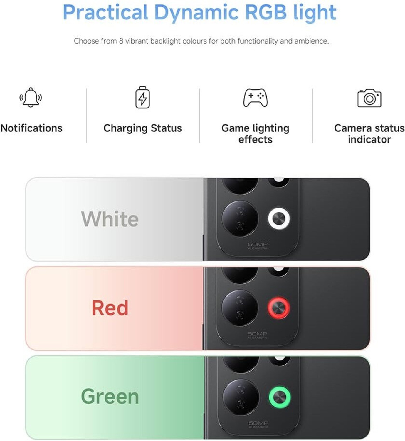 Image of REDMI 17 5G (Eternal Orange, 128 GB)