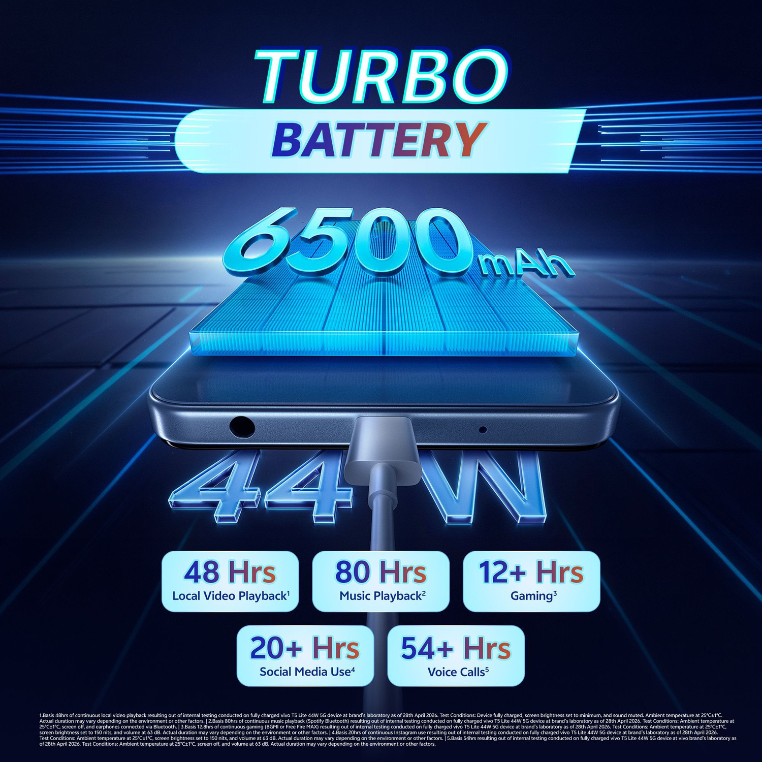 Image of vivo T5 Lite 44W 5G (Wave Blue, 64 GB)