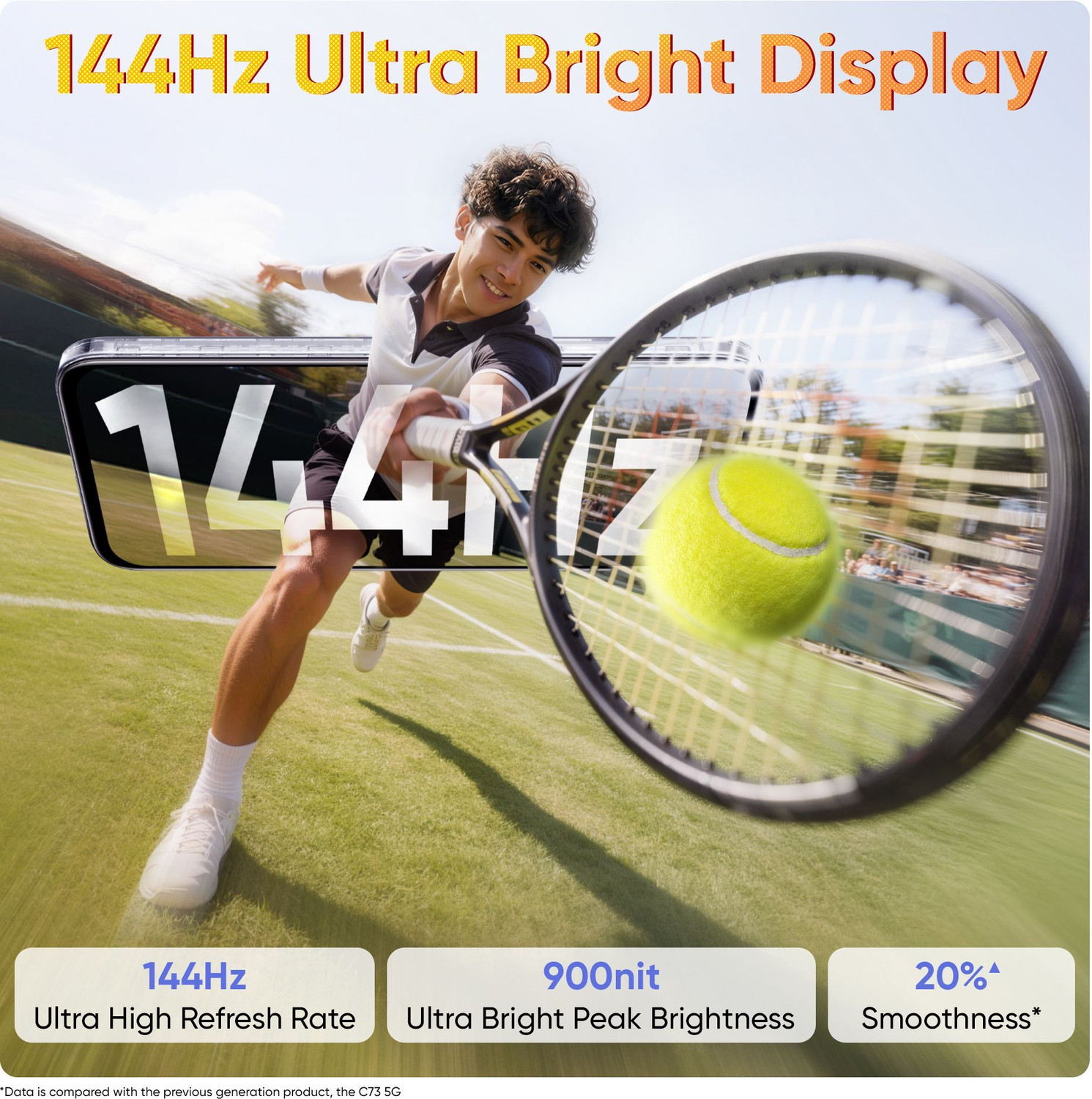 Image of realme C83 5G Charger in the Box (Sprouting Green, 128 GB)