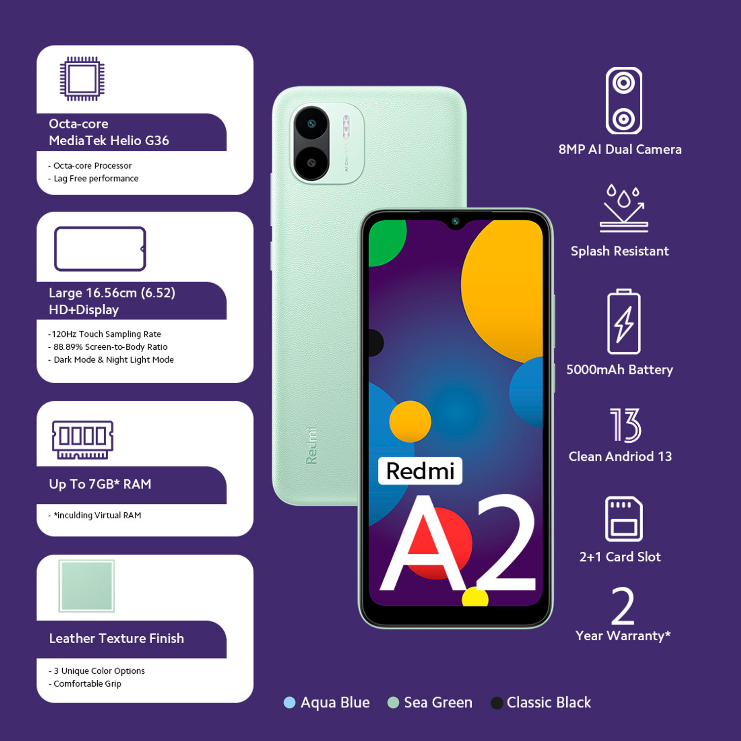 Image of REDMI A2 (Classic Black, 64 GB)