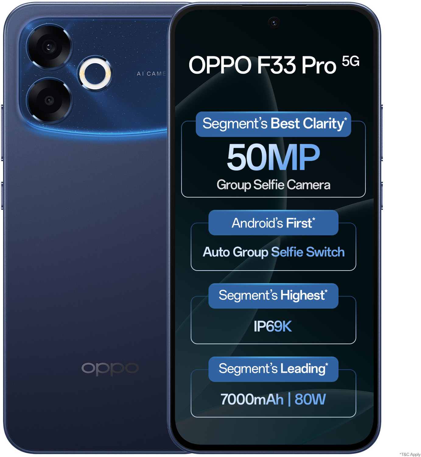 Image of OPPO F33 Pro 5G (Starry Blue, 128 GB)