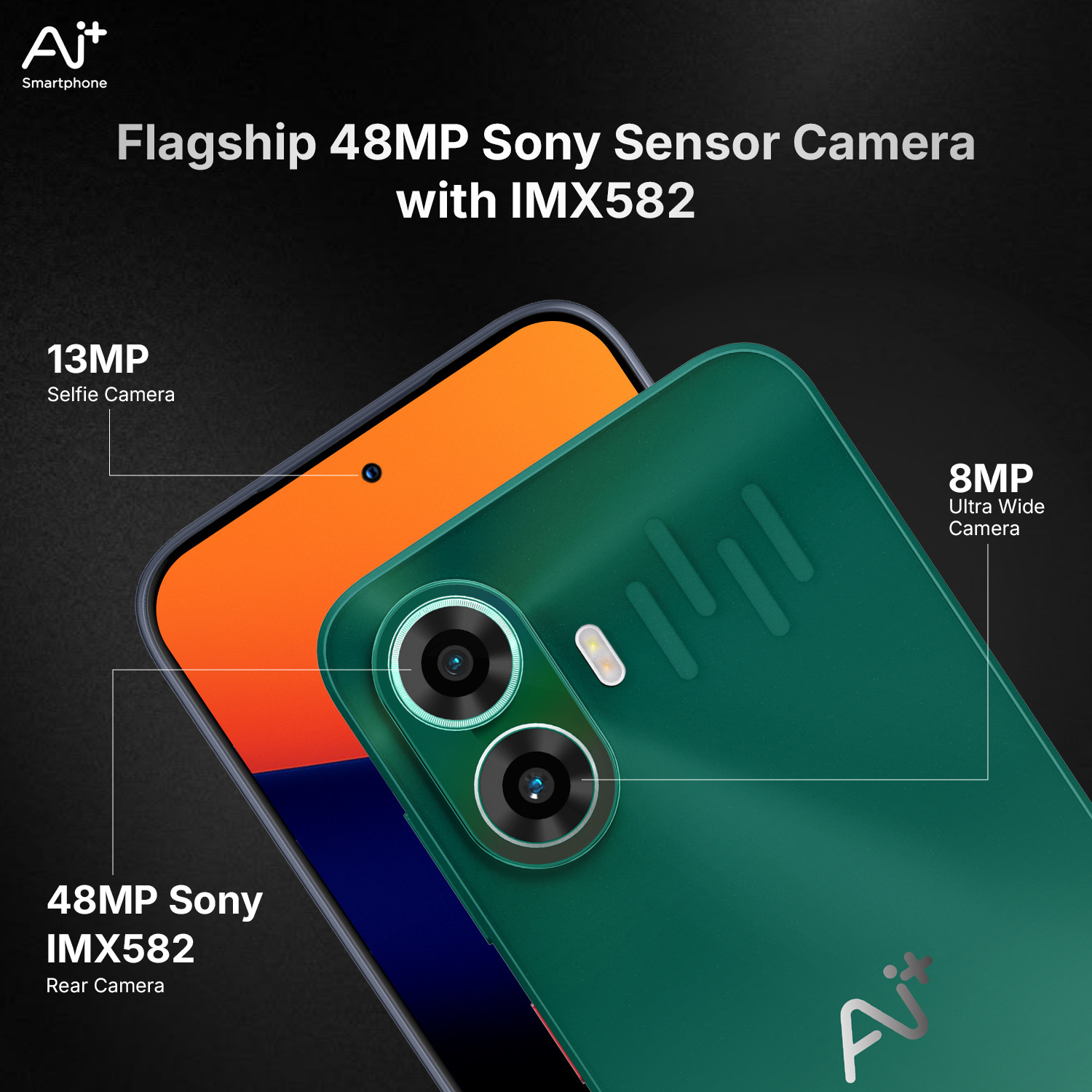 Image of Ai+ Nova 2 Pro 5G (Green, 128 GB)