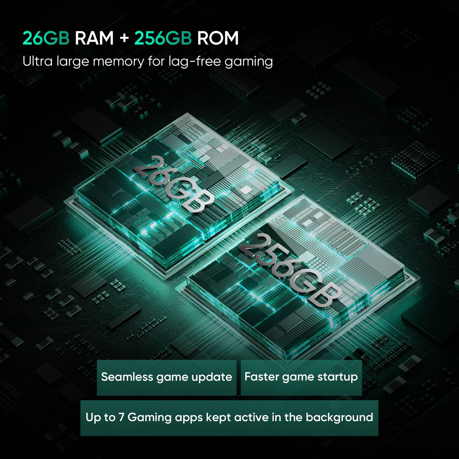 realme 13+ 5G (Speed Green, 128 GB) - Image 5