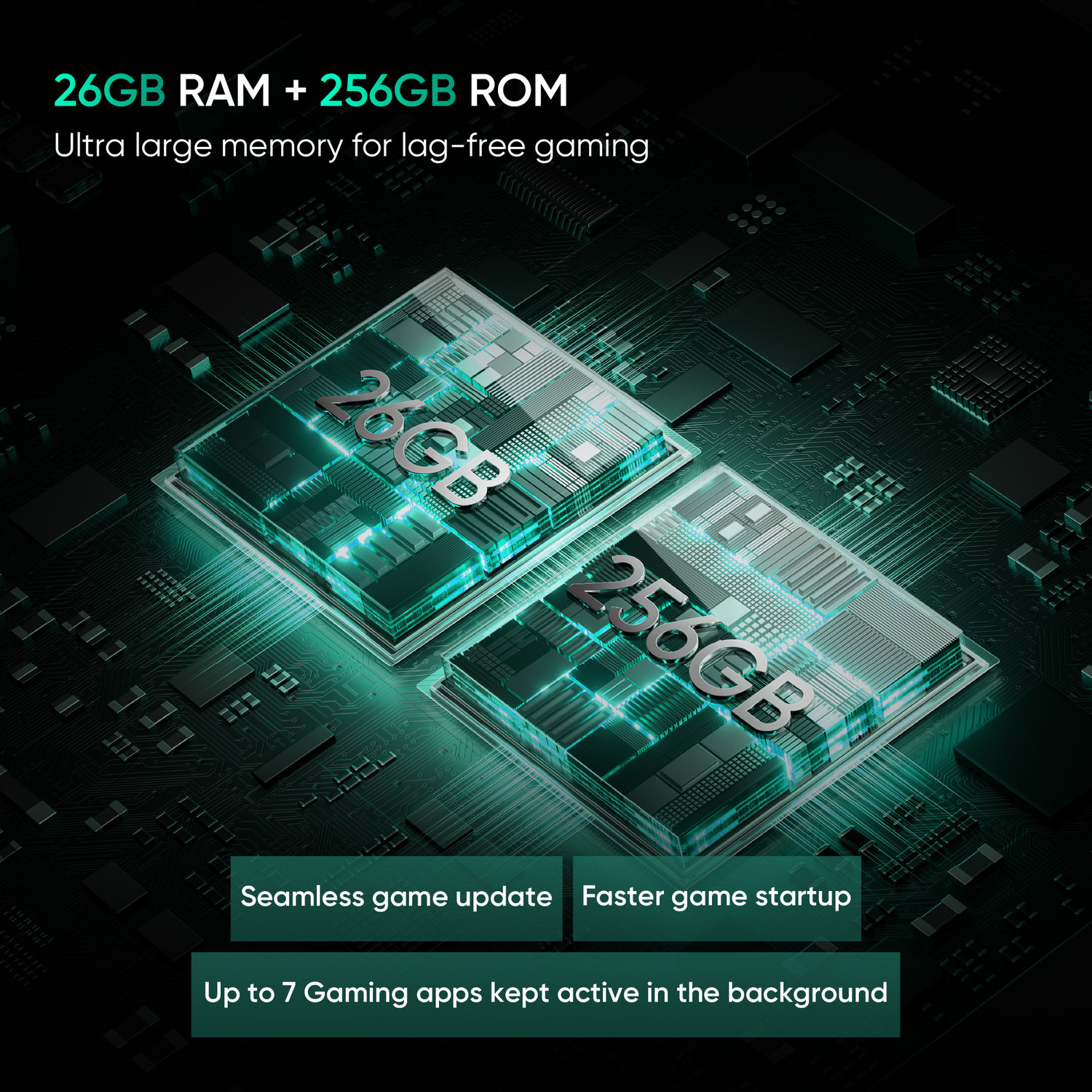 Image of realme 13+ 5G (Speed Green, 128 GB)