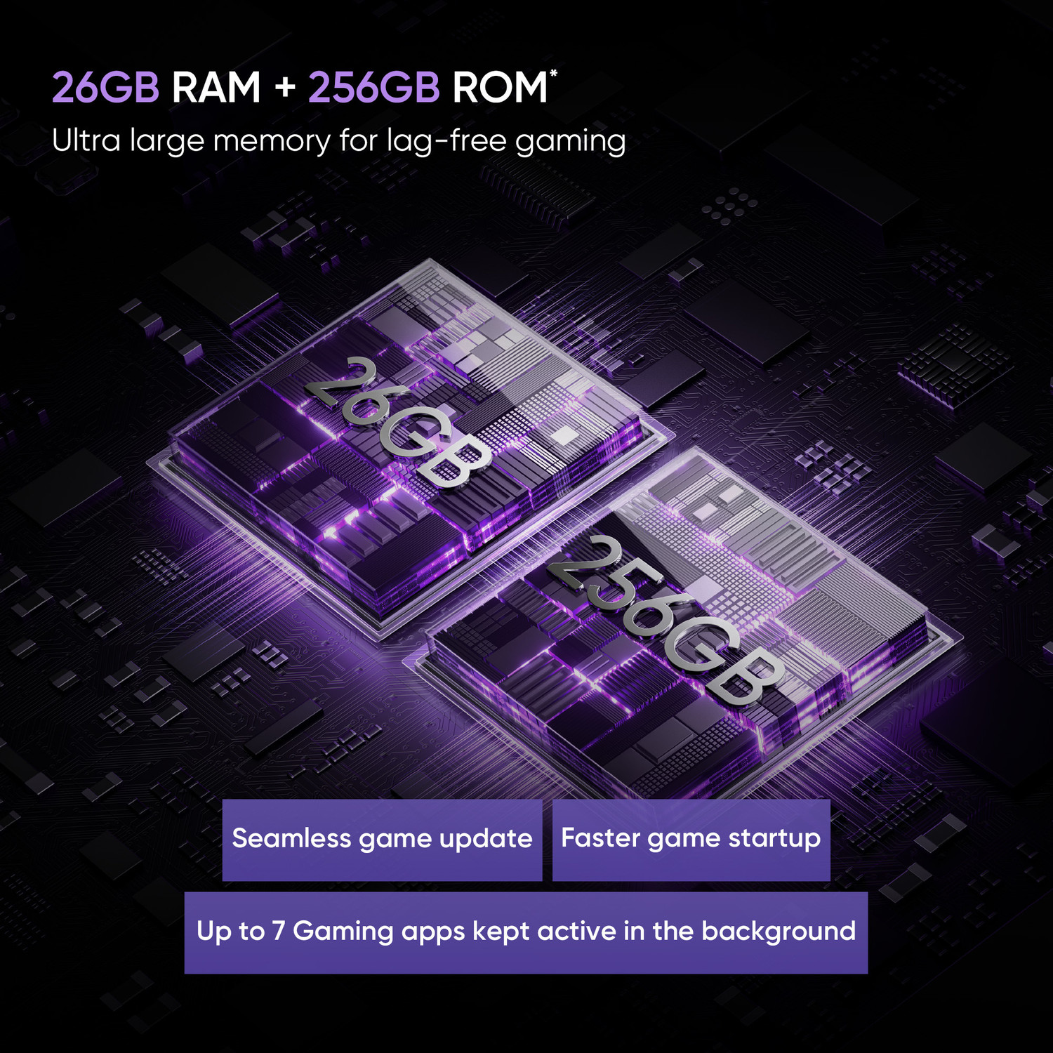 Image of realme 13+ 5G (Dark Purple, 256 GB)