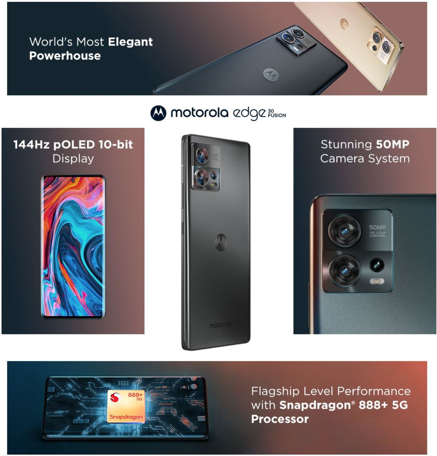 Image of Motorola Edge 30 Fusion (Cosmic grey, 128 GB)
