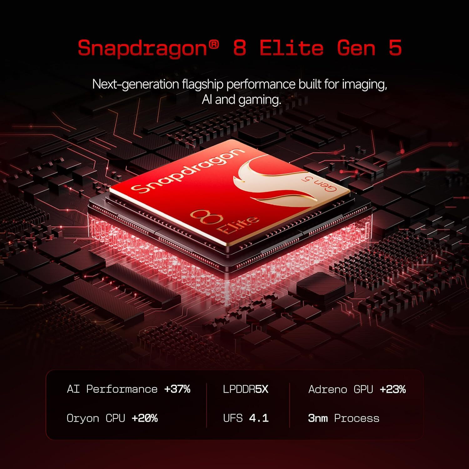 Image of 17 Ultra (White, 512 GB)
