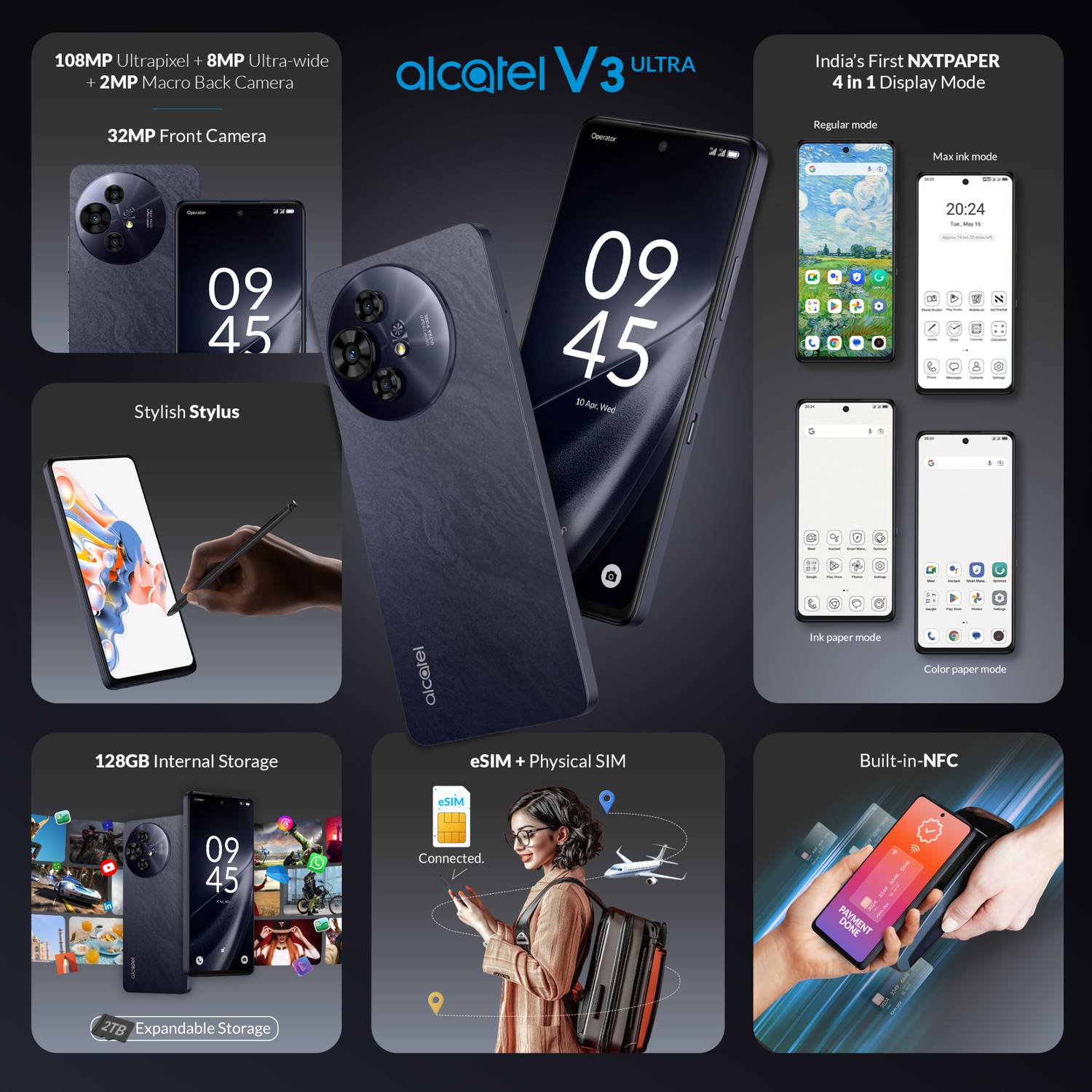 Alcatel V3 Ultra 5G 128GB Ocean Grey - Image 2