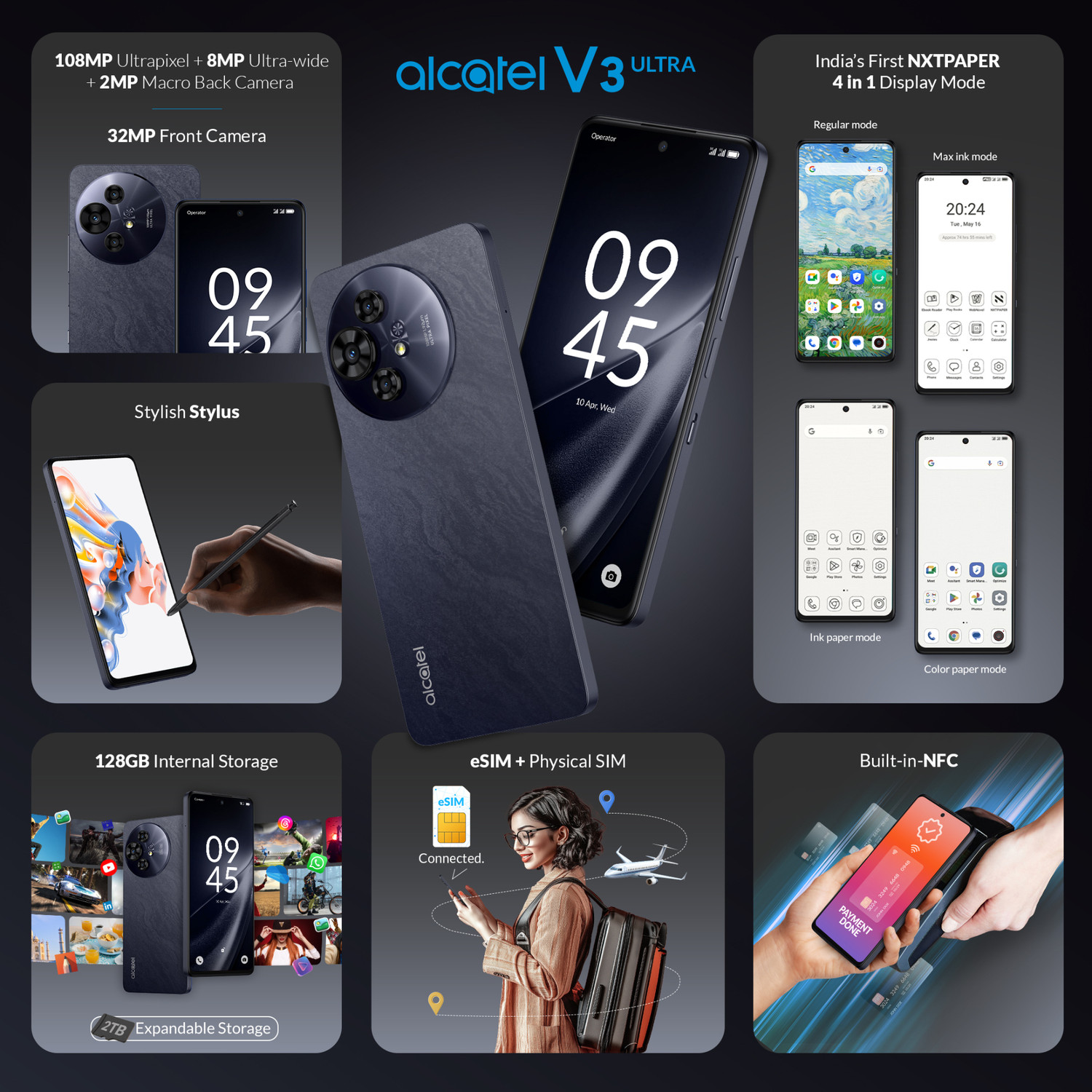 Image of Alcatel V3 Ultra 5G (Ocean Grey, 128 GB)