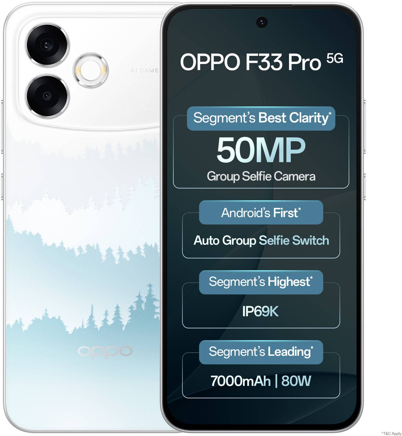 OPPO F33 Pro 5G (Misty Forest, 128 GB) (8 GB RAM)