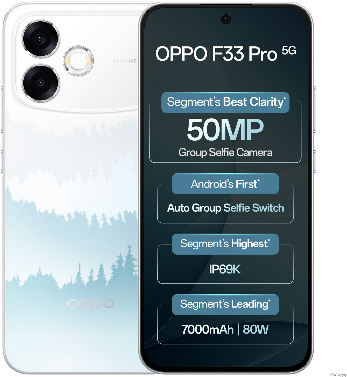Image of OPPO F33 Pro 5G (Misty Forest, 256 GB)