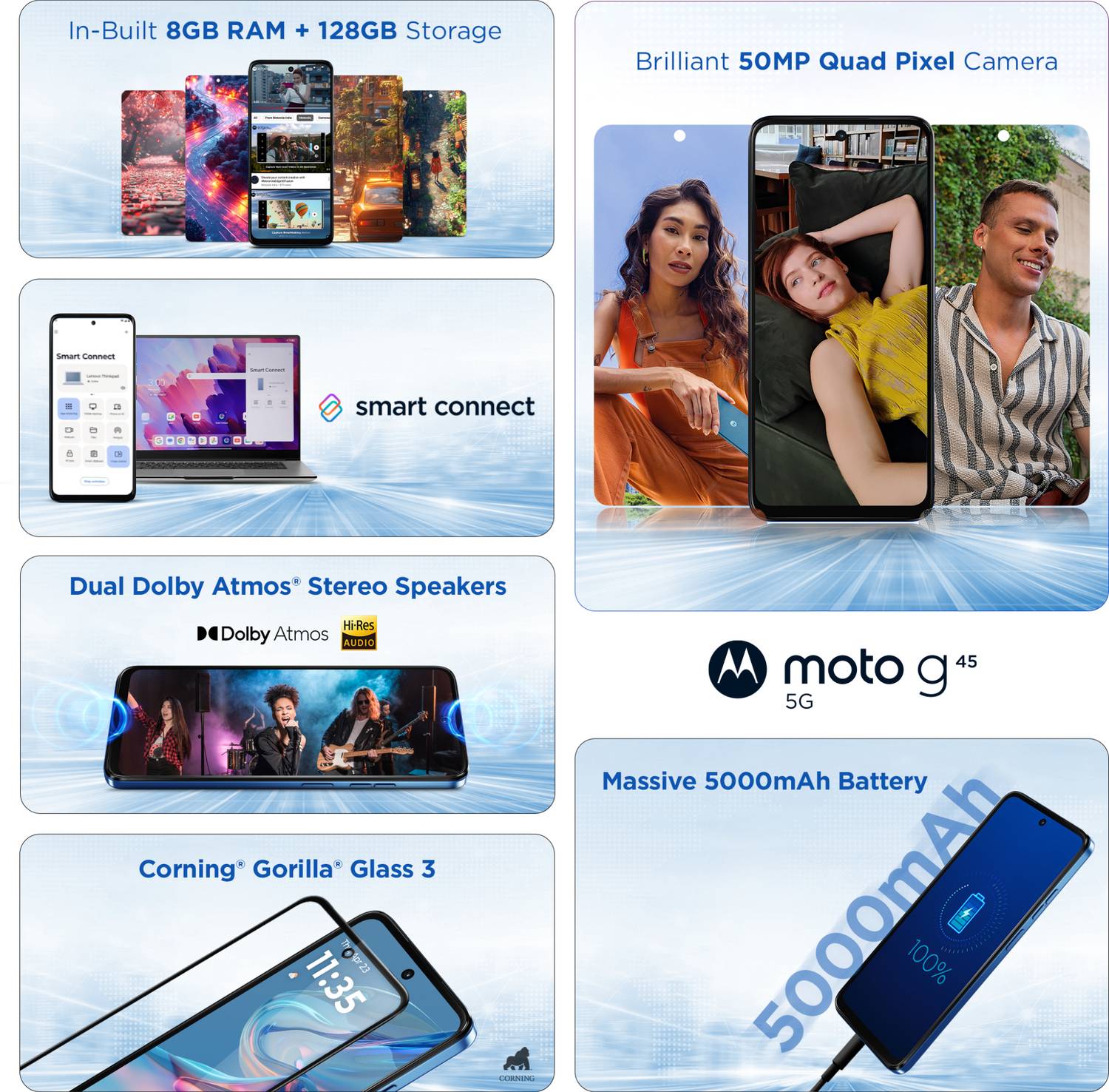 Motorola g45 5G (128GB, Blue) - Image 5