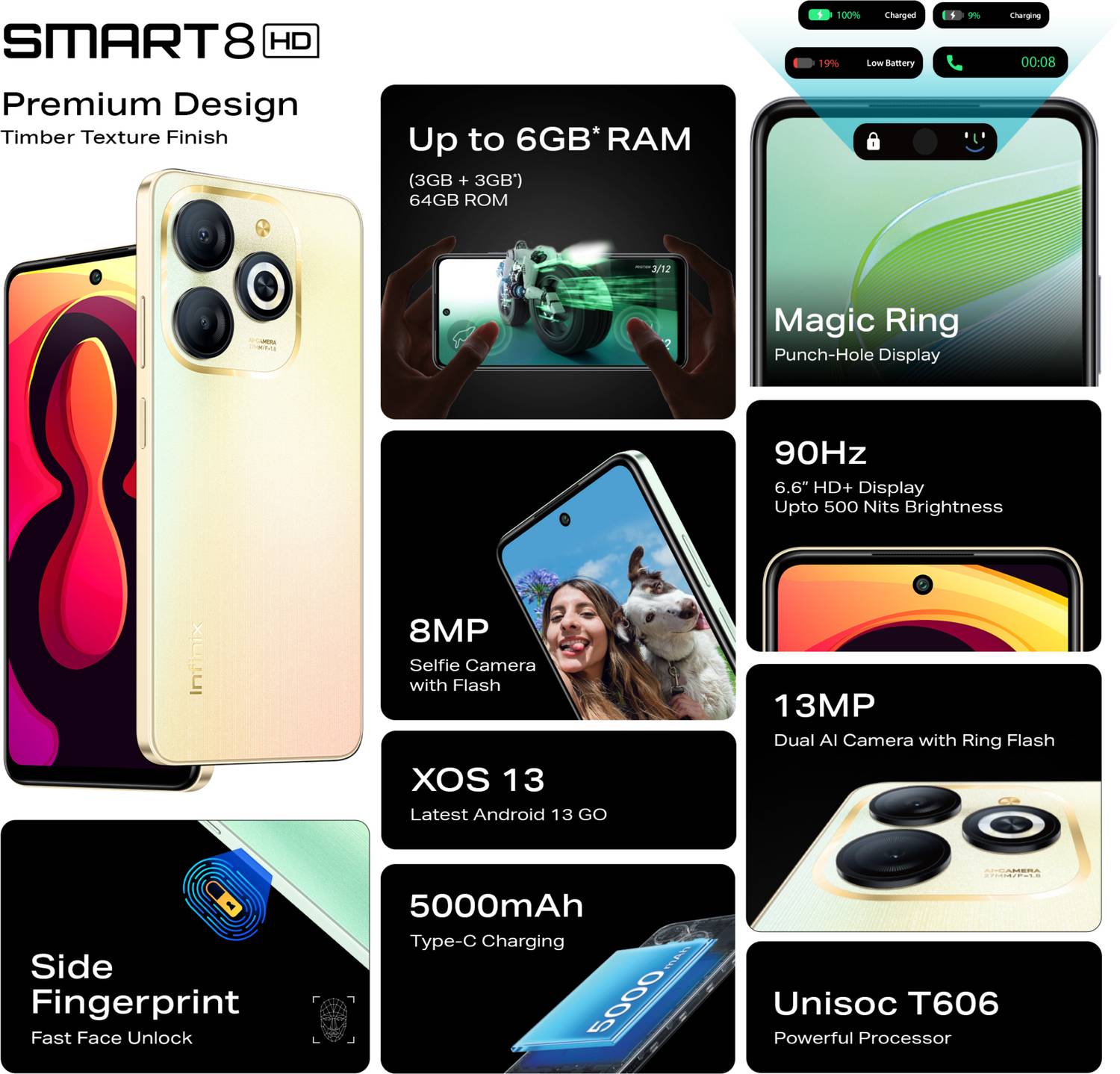 SMART 8 HD (Shiny Gold, 64 GB) - Image 4