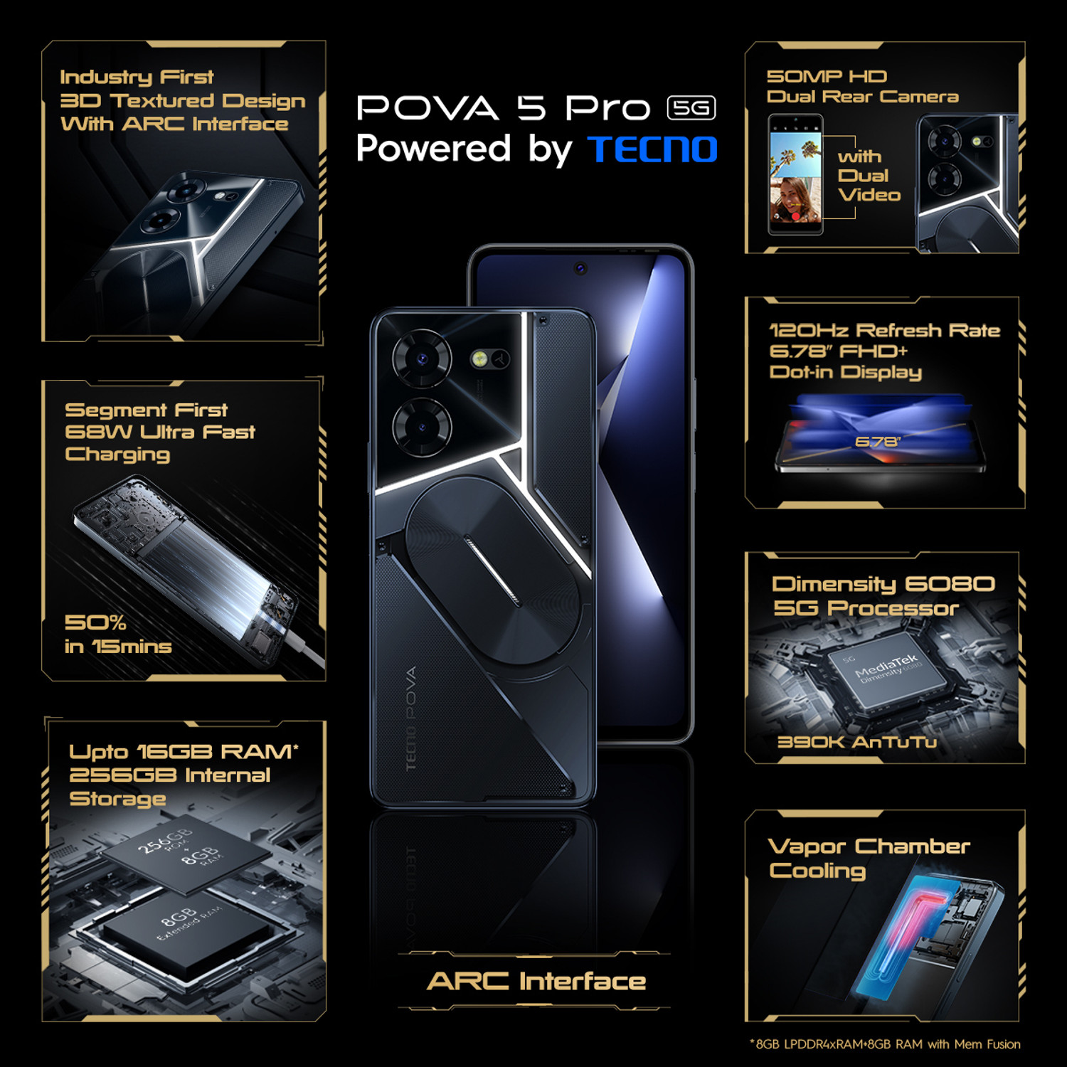 Image of Tecno Pova 5 Pro 5G (Dark Illusion, 128 GB)