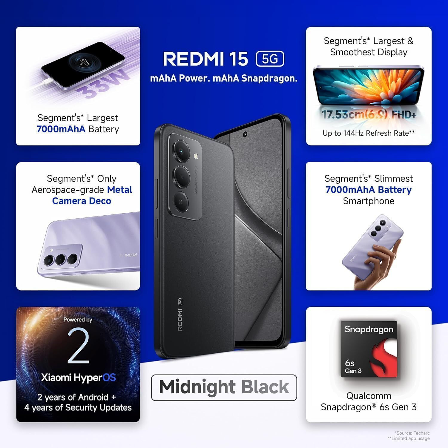 Image of REDMI 15 5G (Midnight Black, 128 GB)