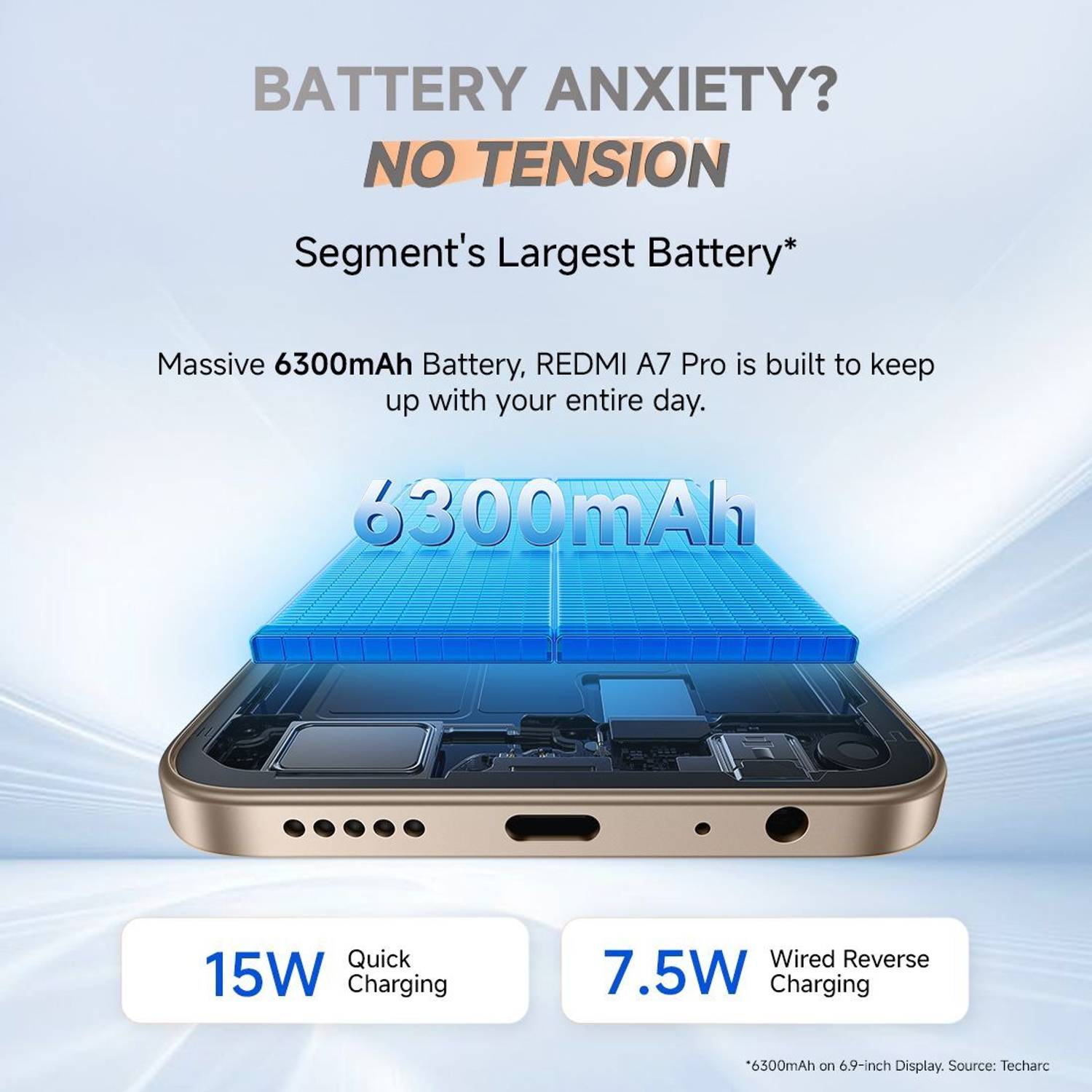 Redmi A7 Pro 64GB Black - Image 5