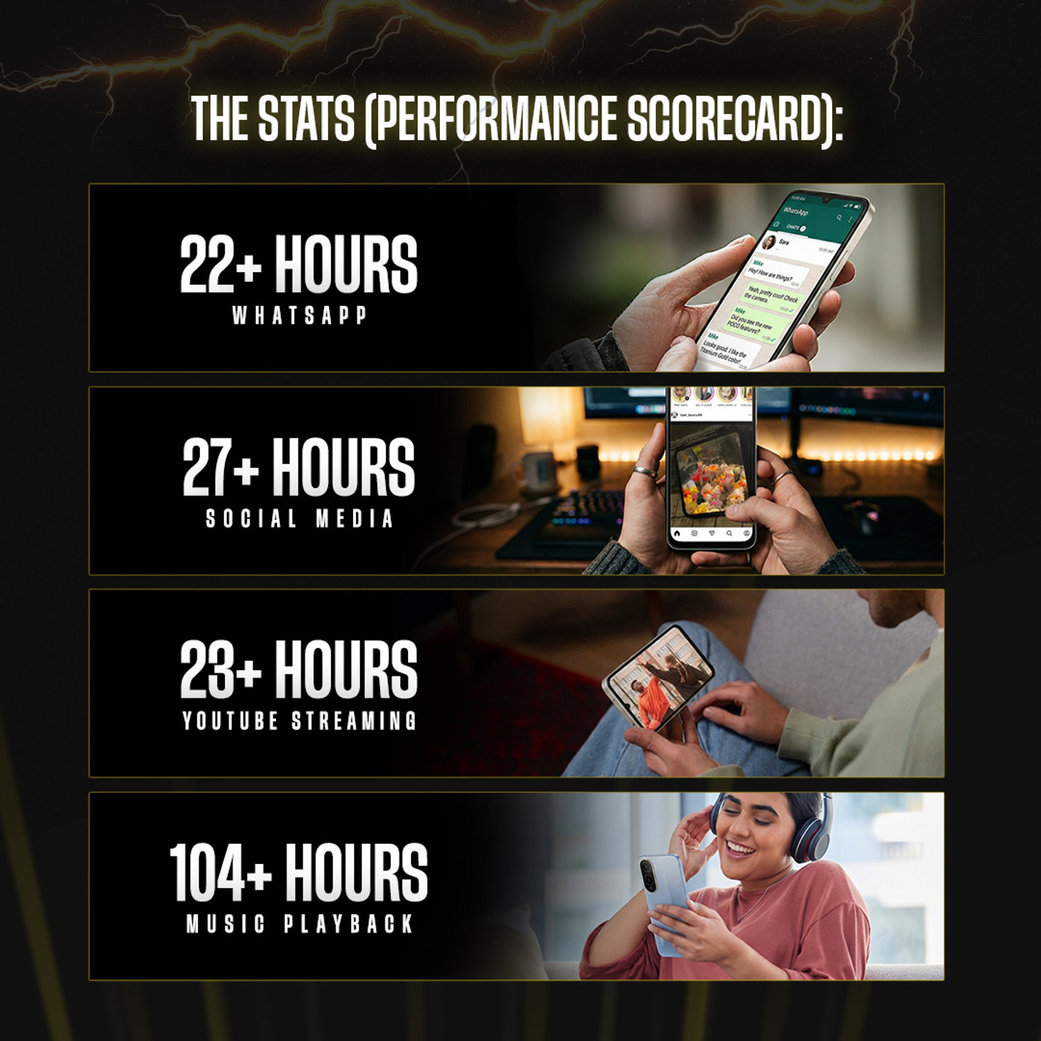 Image of POCO C81 (Sunset Gold, 64 GB)