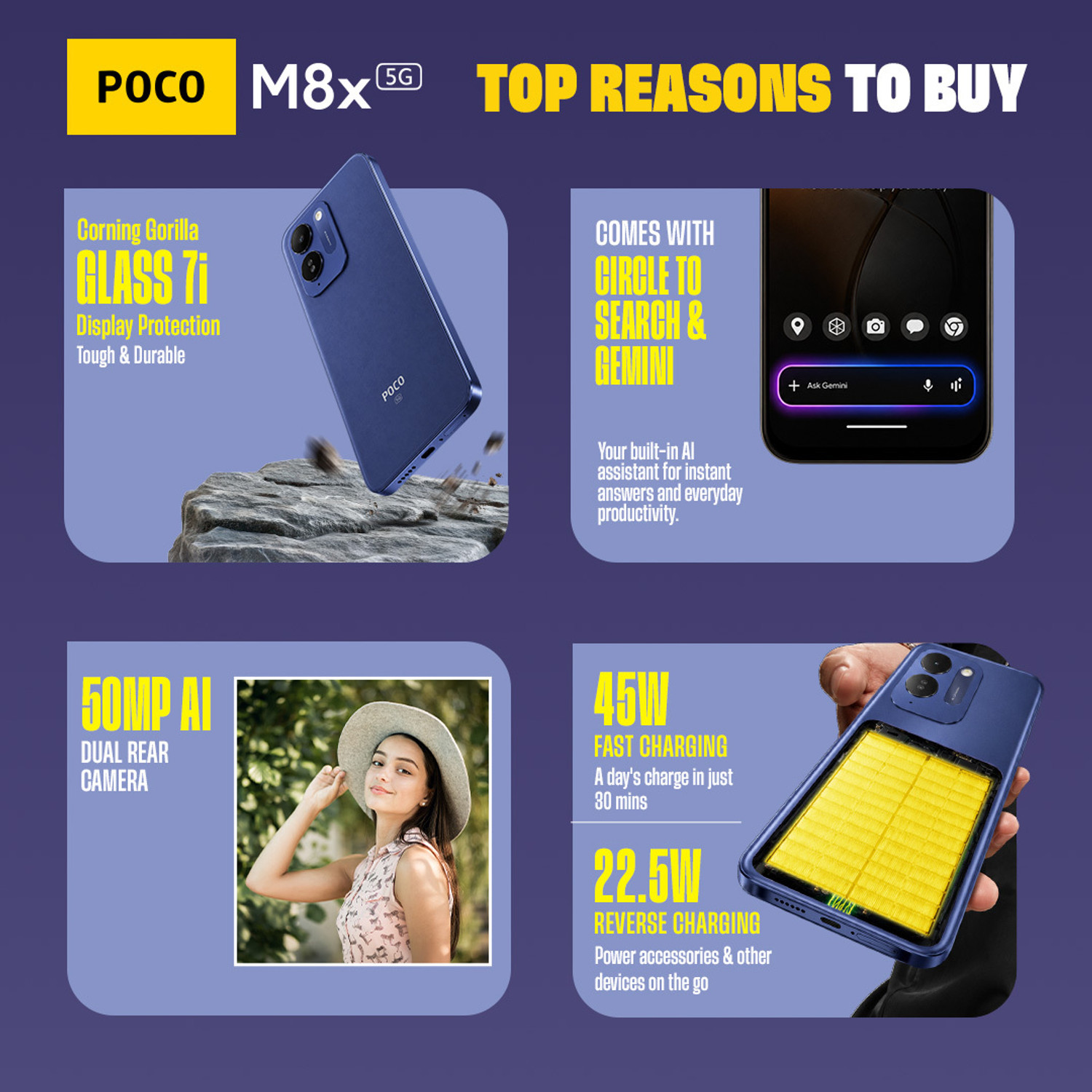 Image of POCO M8x 5G (Blue, 128 GB)