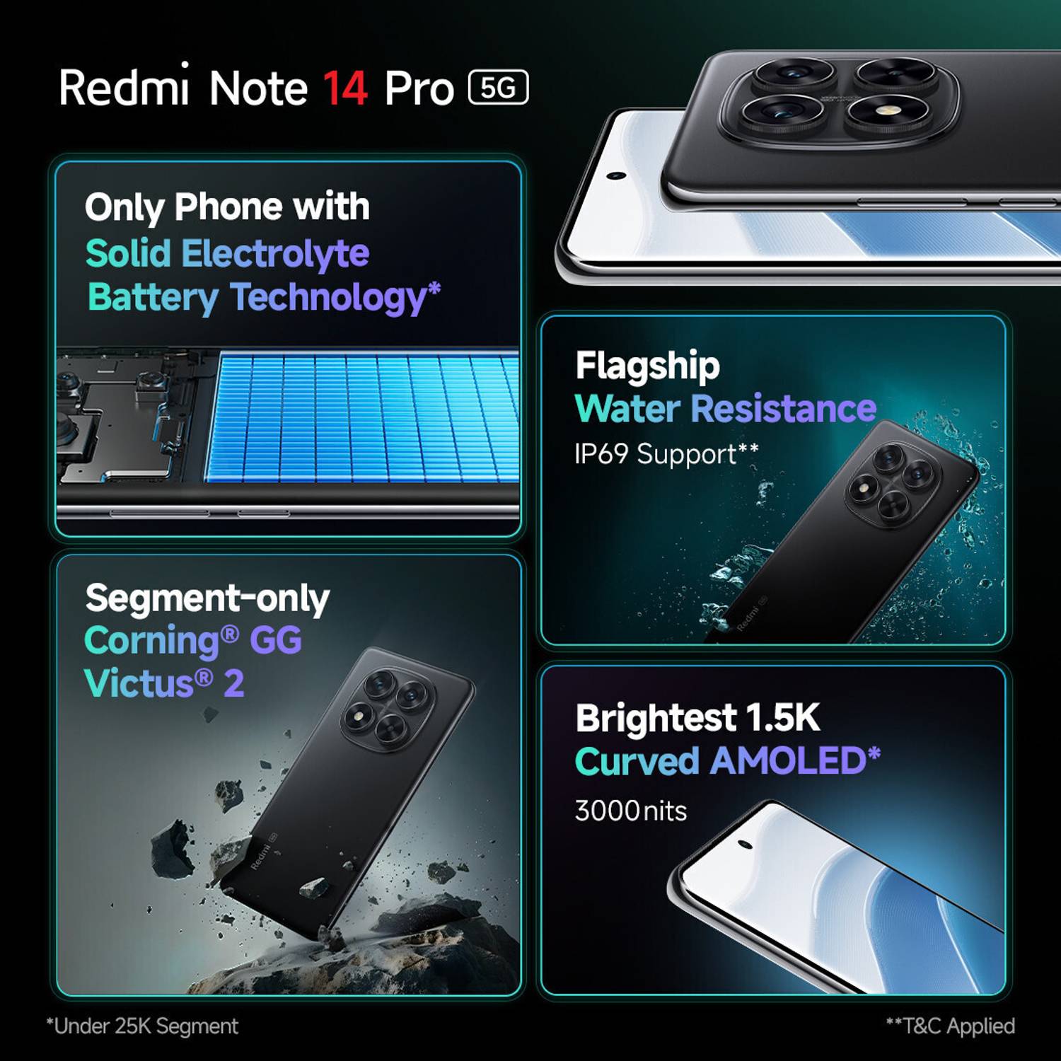 Redmi Note 14 Pro 5G 256GB Titan Black - Image 3