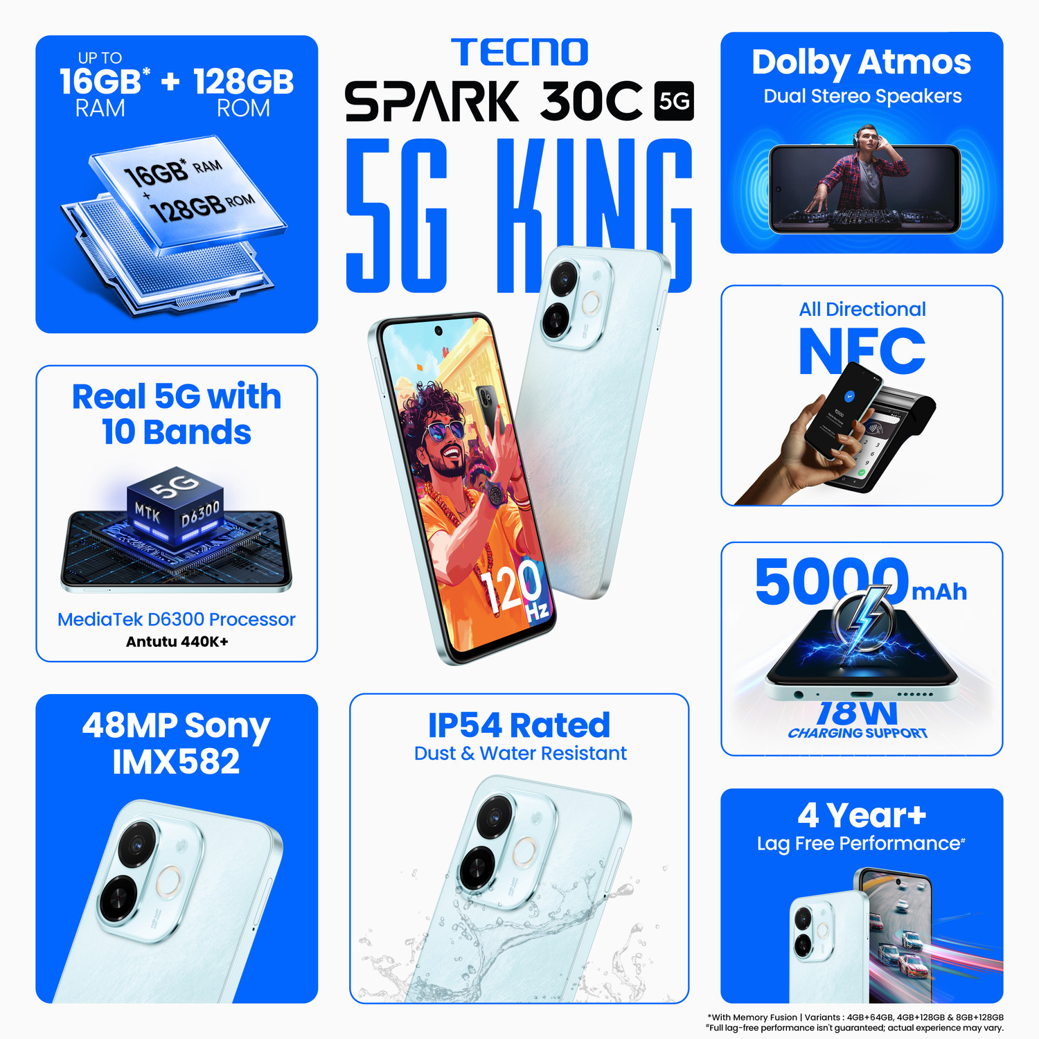 Image of Tecno Spark 30C 5G (Azure Sky, 128 GB)