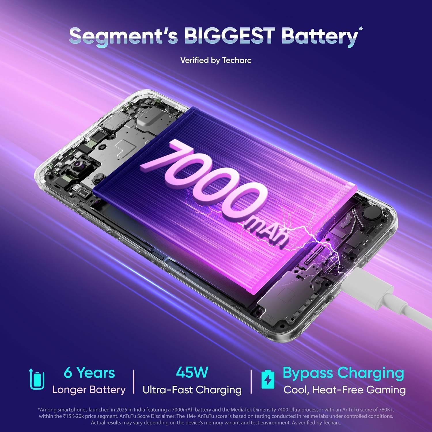 realme P4x 5G 128GB Matte Silver - Image 4