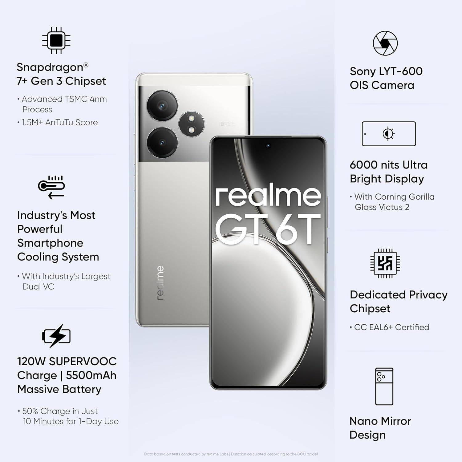 realme GT 6T 5G 256GB Fluid Silver - Image 2