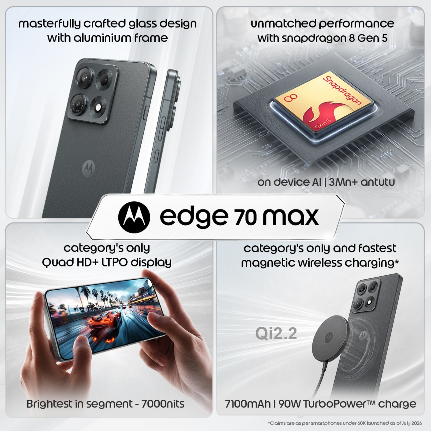 Image of MOTOROLA Edge 70 Max (PANTONE Dark Shadow, 256 GB)