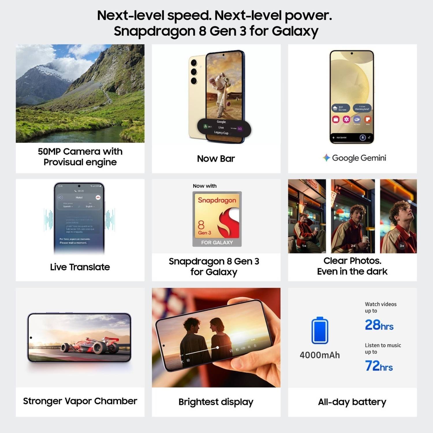 Samsung Galaxy S24 5G 256GB Marble Gray - Image 2