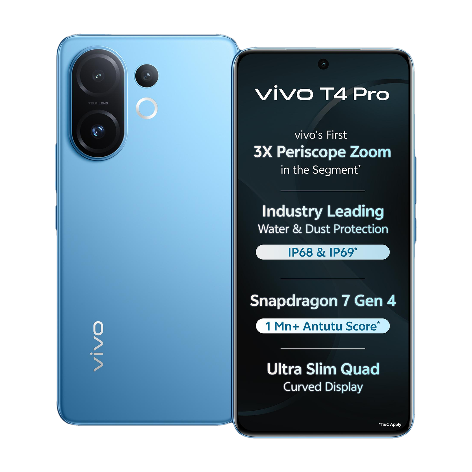 vivo T4 Pro 5G Nitro Blue 256 GB