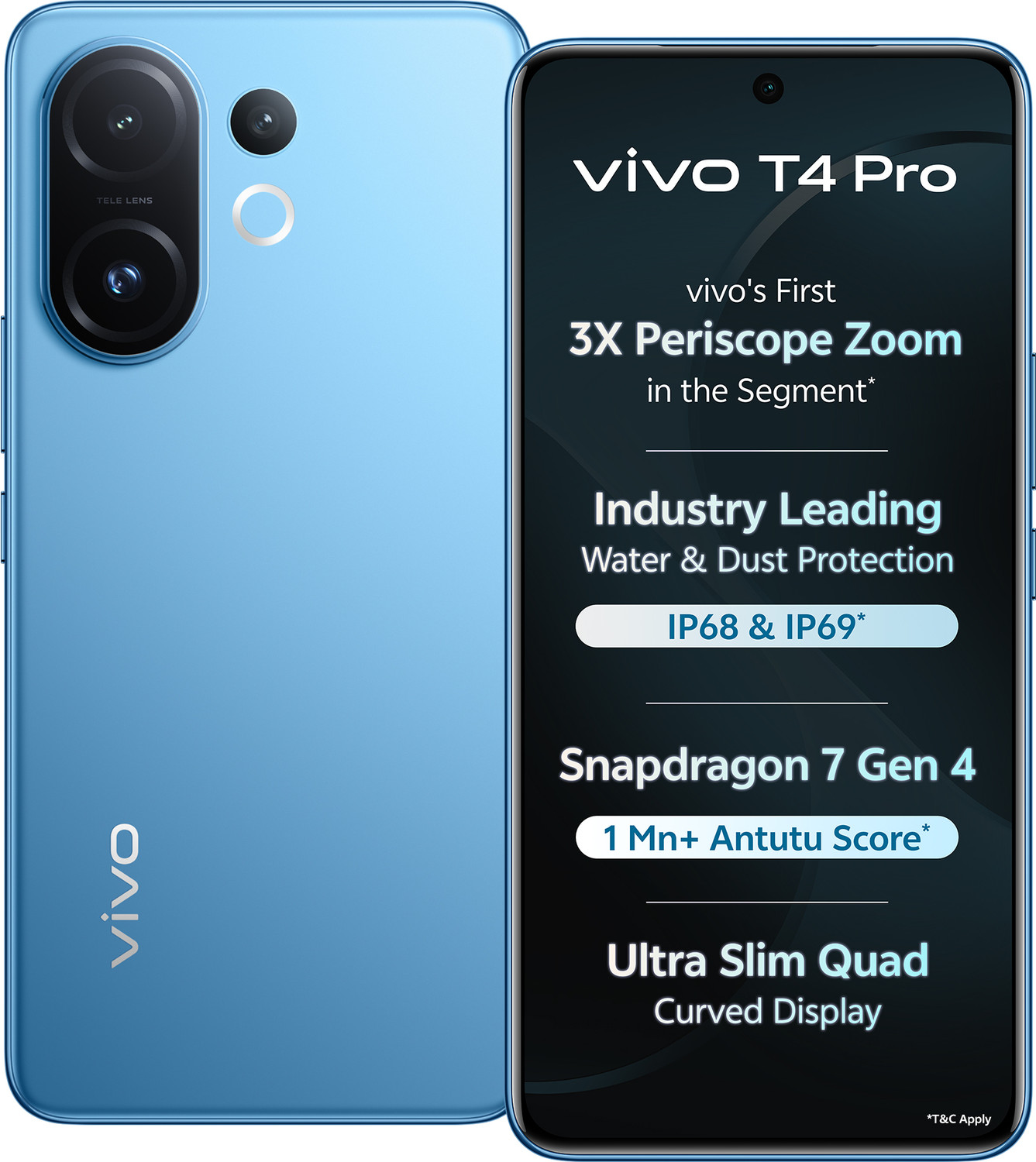 Image of vivo T4 Pro 5G (Nitro Blue, 128 GB)