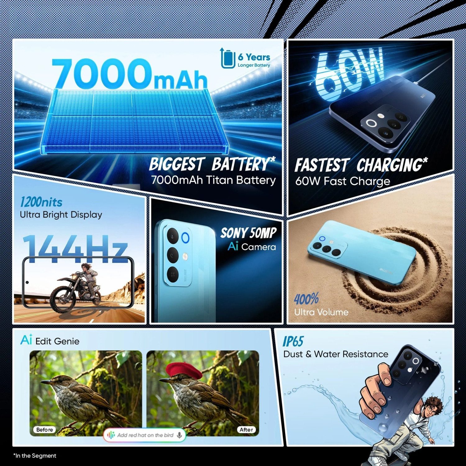 Image of realme Narzo 90x 5G (Flash Blue, 128 GB)