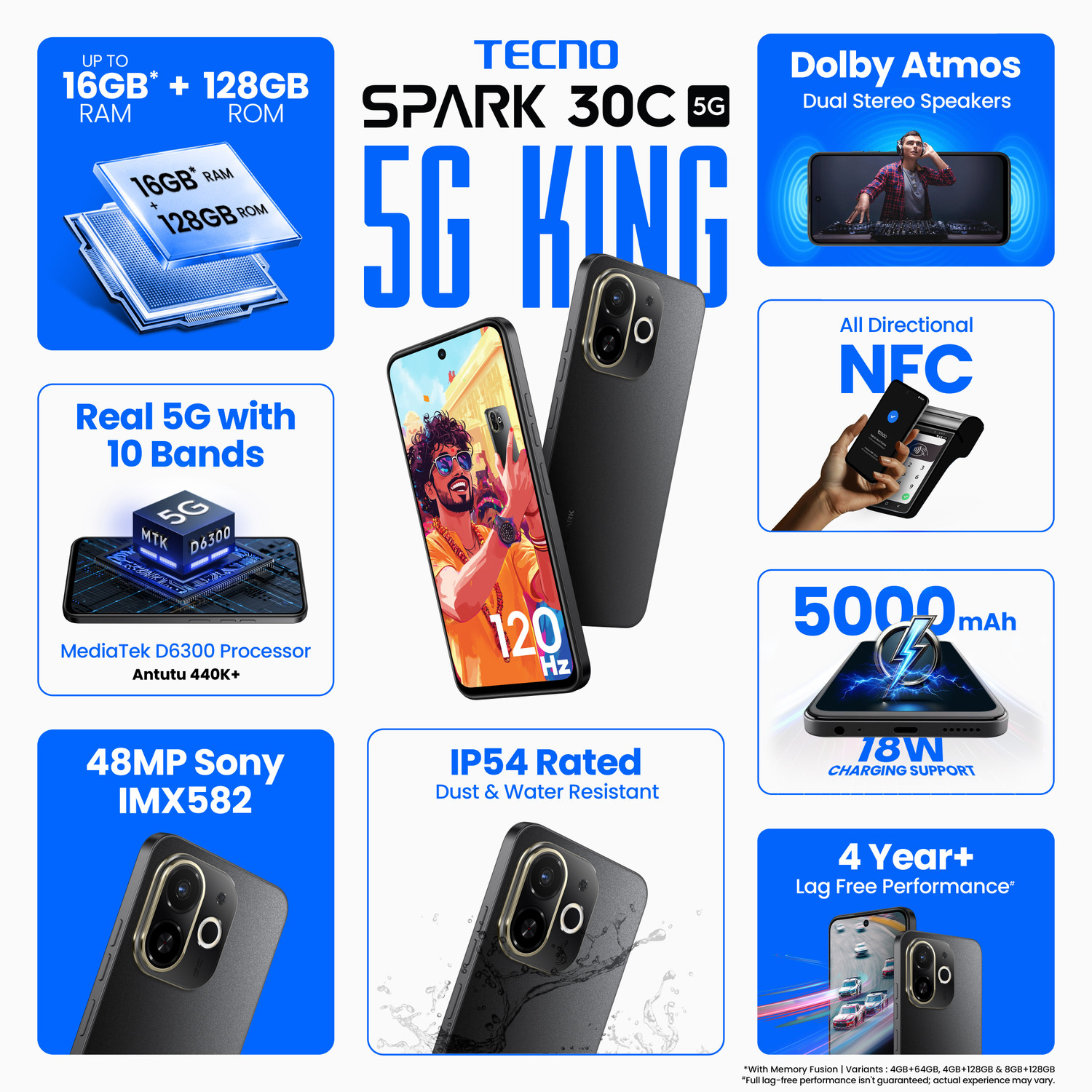 Image of Tecno Spark 30C 5G (Midnight Shadow, 128 GB)