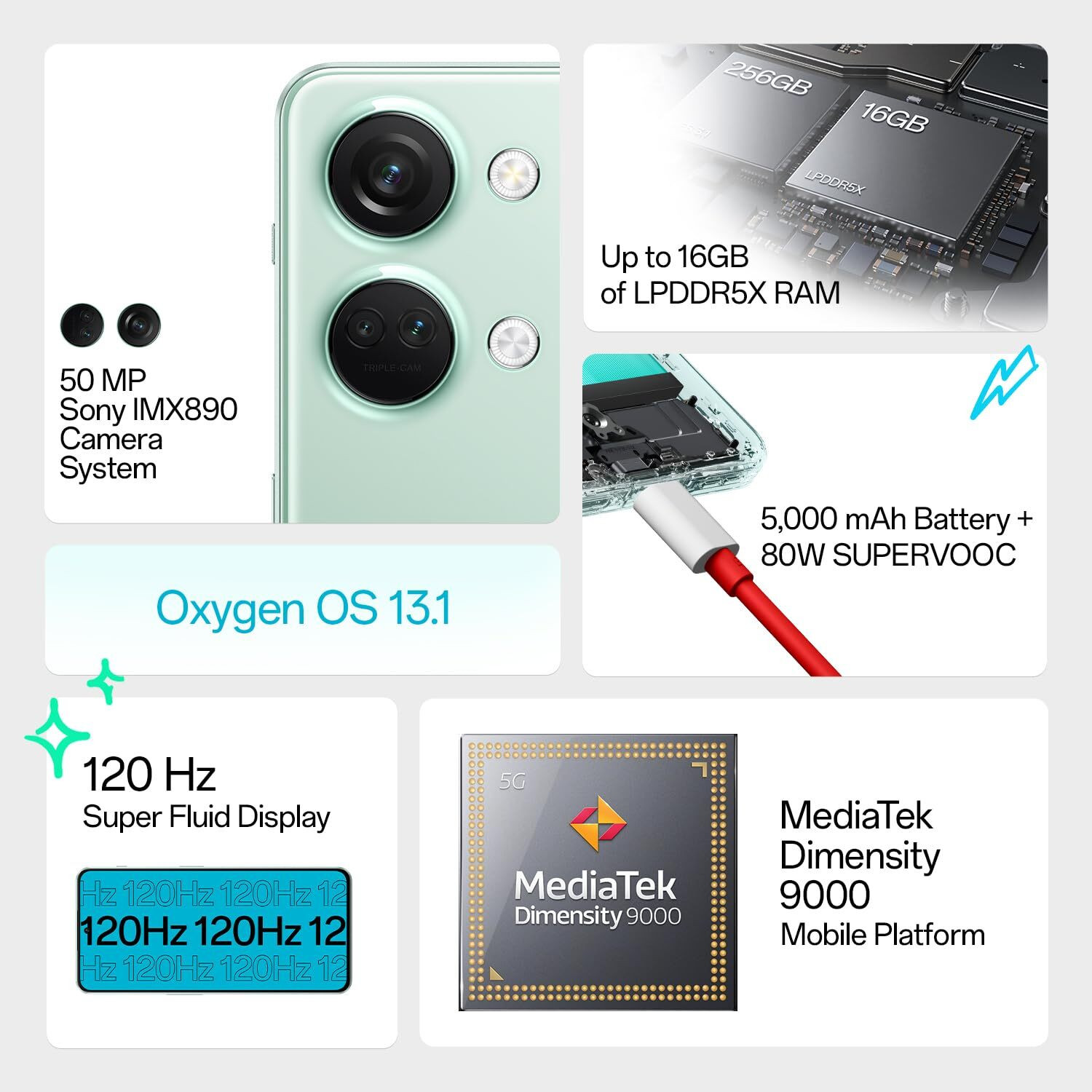Image of OnePlus Nord 3 5G (Misty Green, 256 GB)