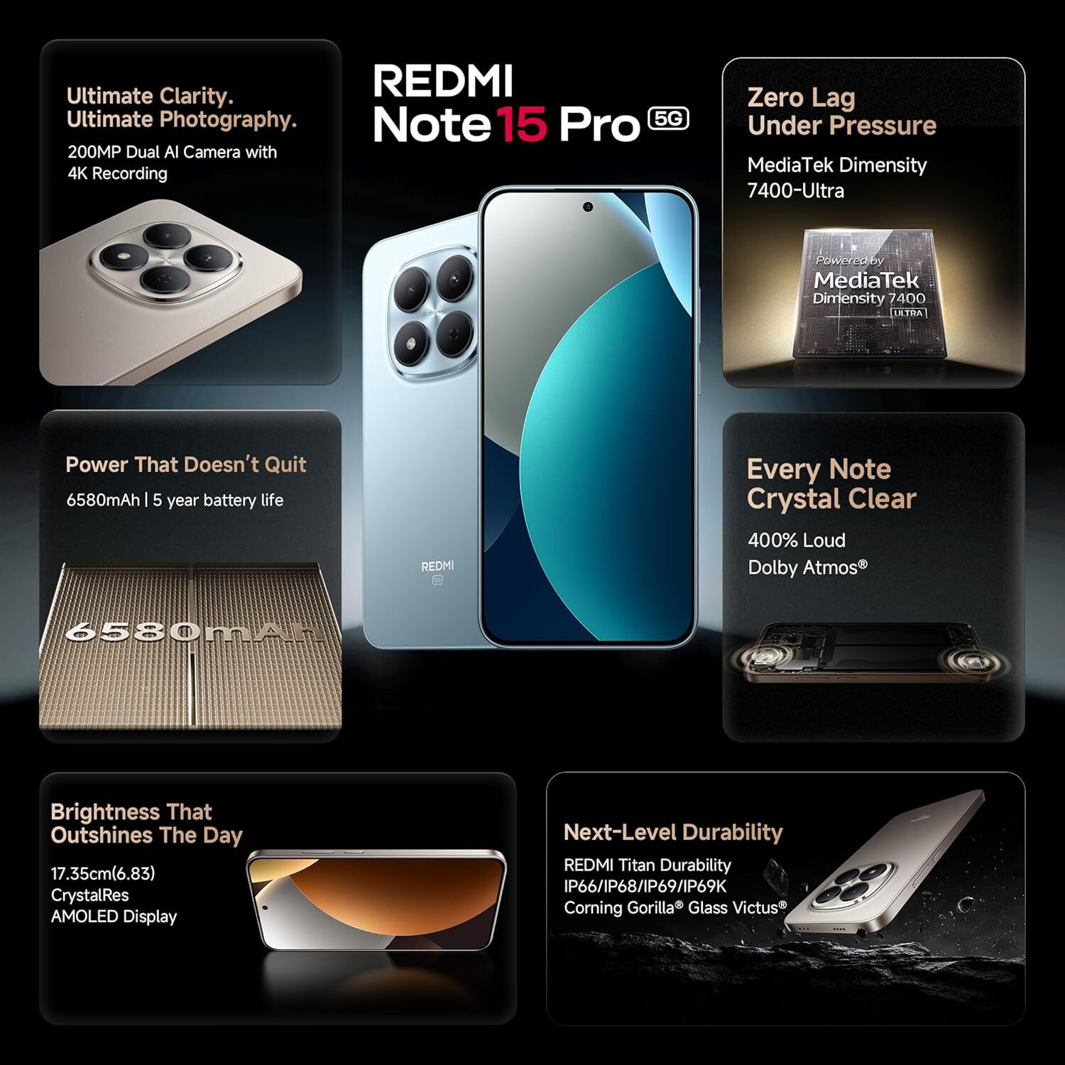 Image of REDMI Note 15 Pro 5G (Mirage Blue, 128 GB)