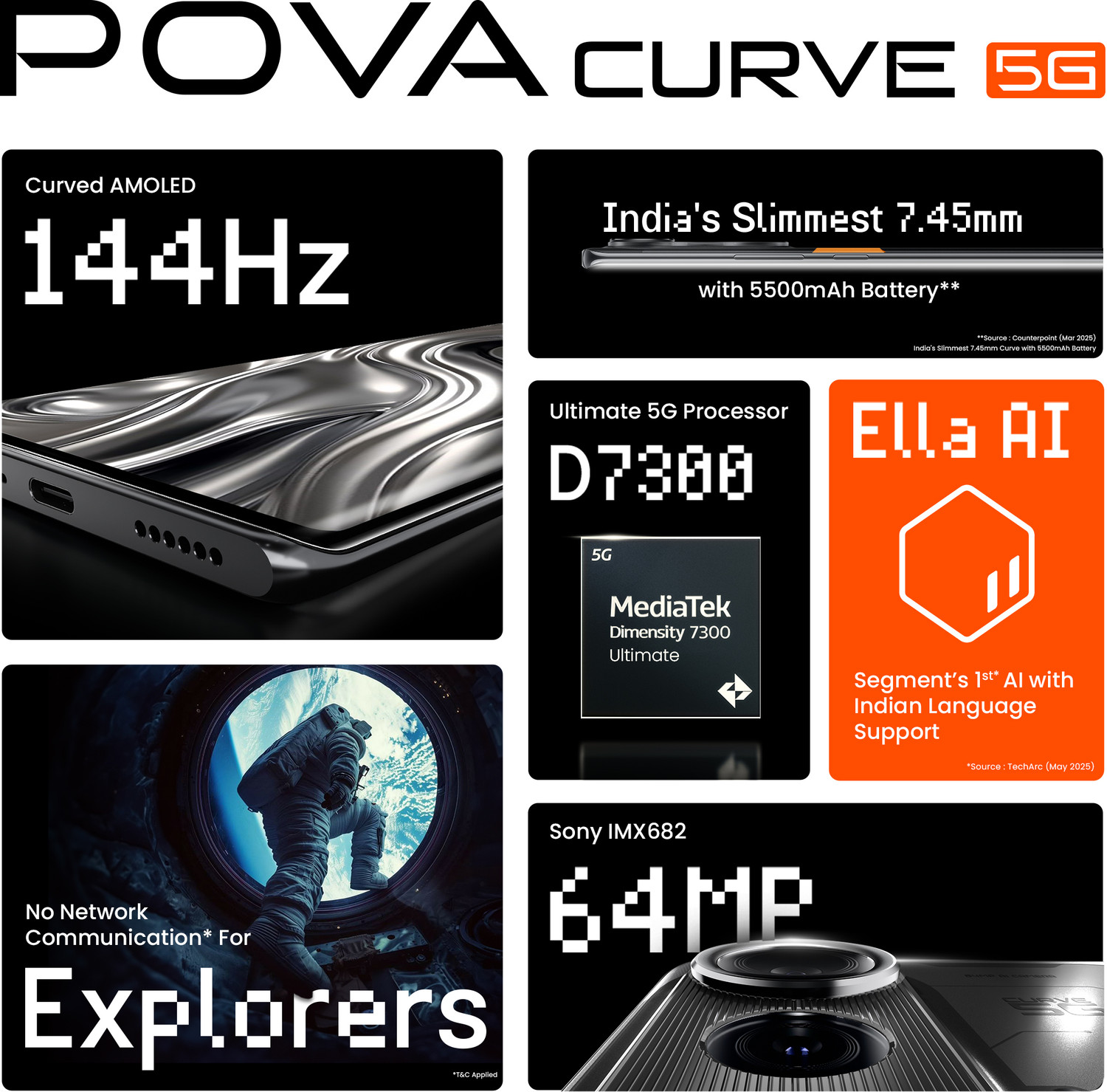 Image of Tecno Pova Curve 5G (Geek Black, 128 GB)
