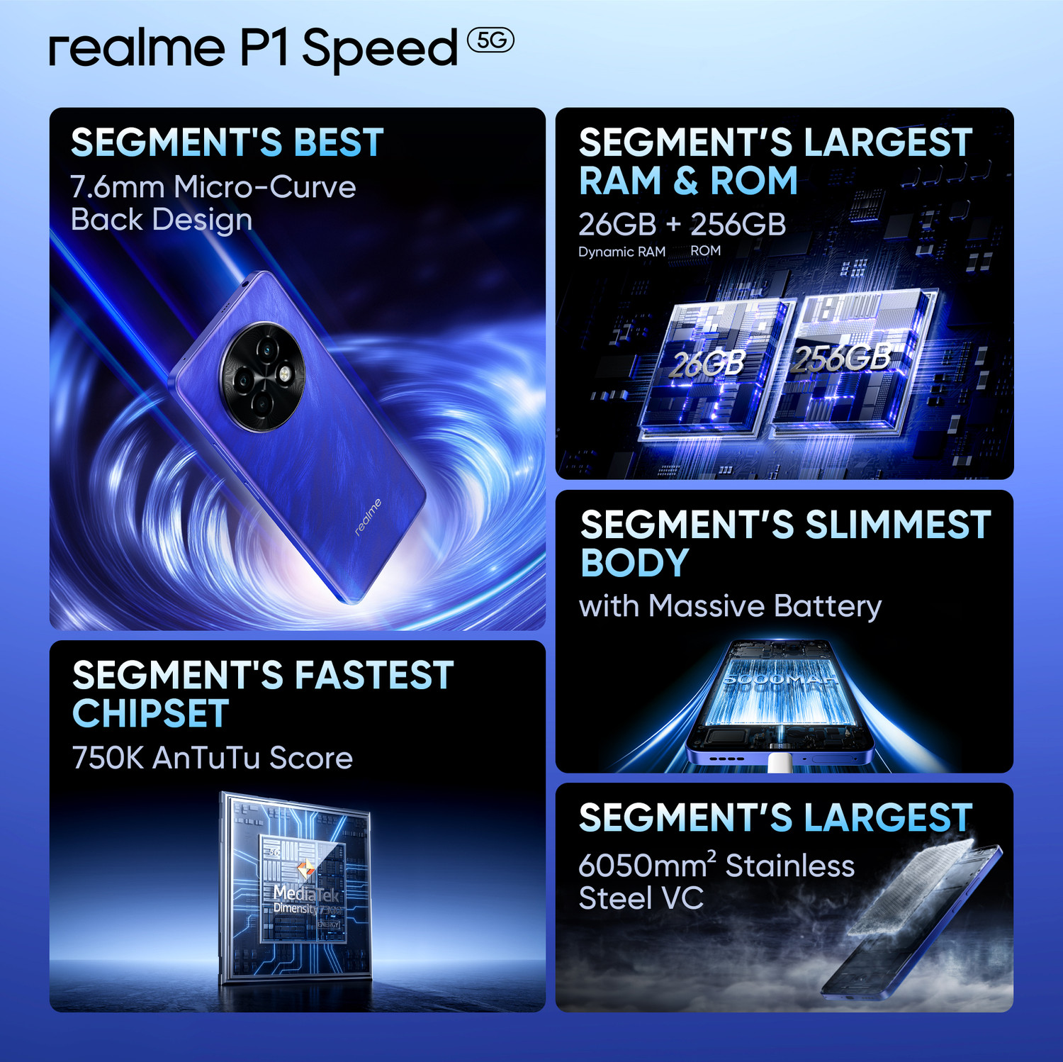 Image of realme P1 Speed 5G (Brushed Blue, 256 GB)