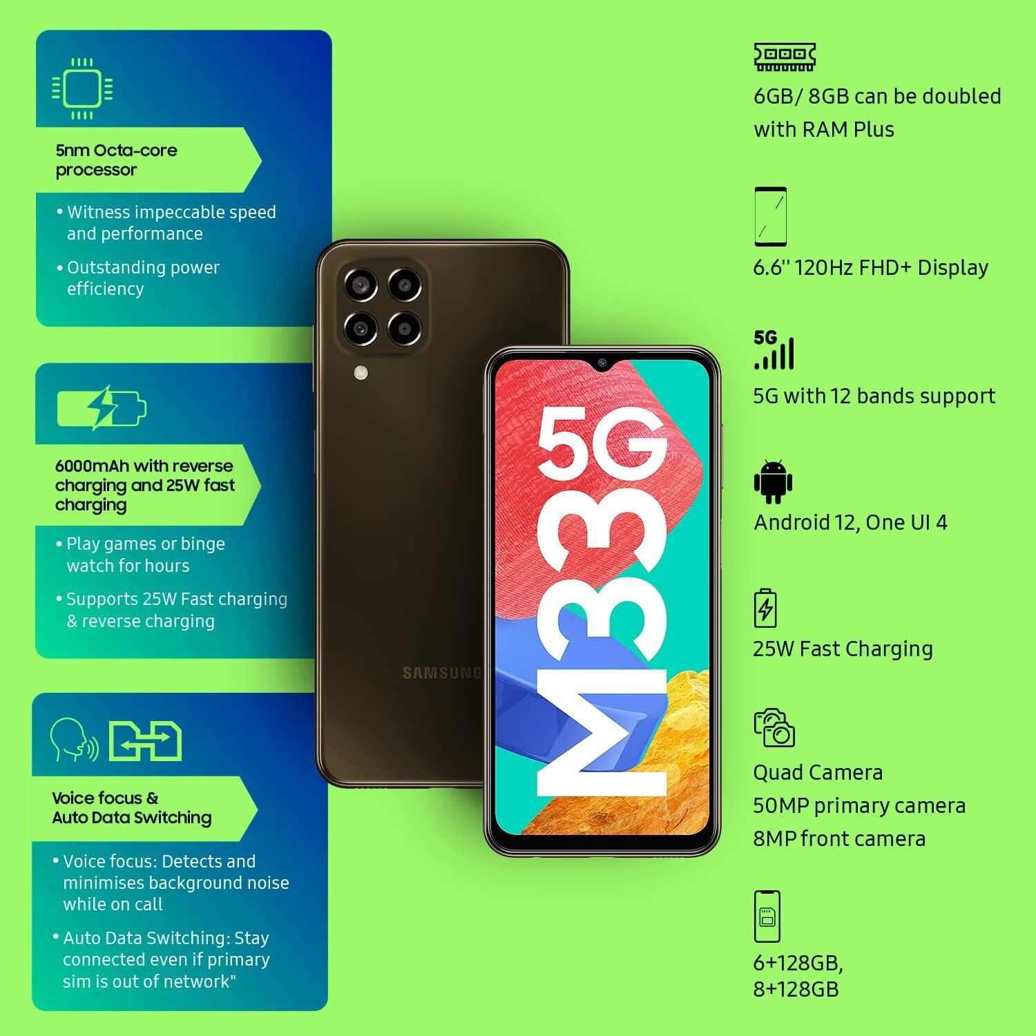 Image of Samsung Galaxy M33 5G (Emerald Brown, 128 GB)