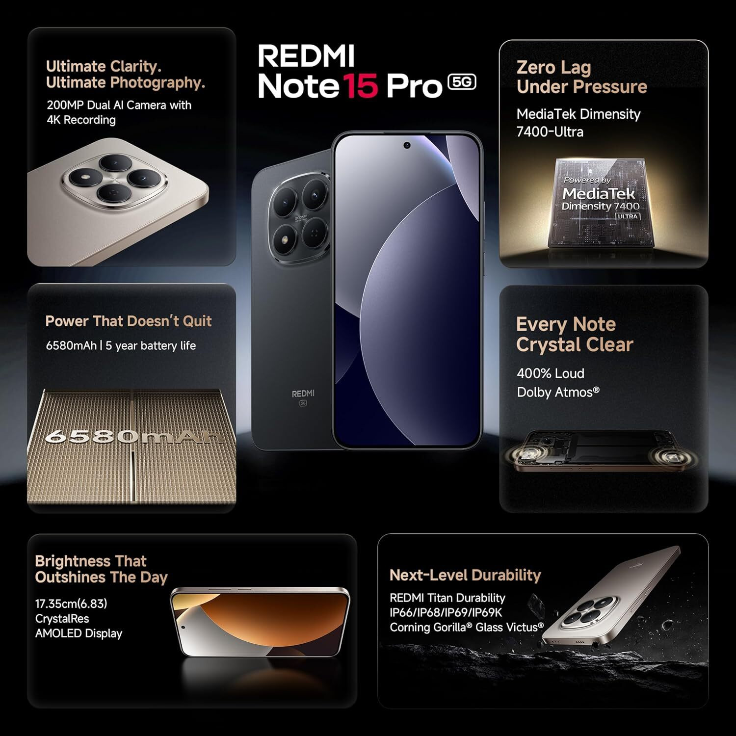 Image of REDMI Note 15 Pro 5G (Carbon Black, 128 GB)