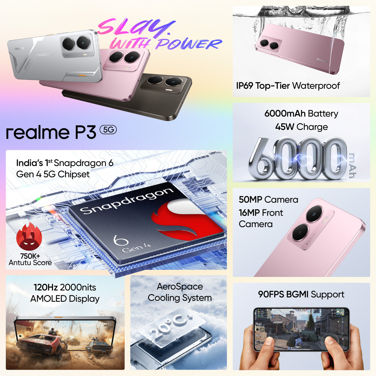 Image of realme P3 5G (Nebula Pink, 128 GB)