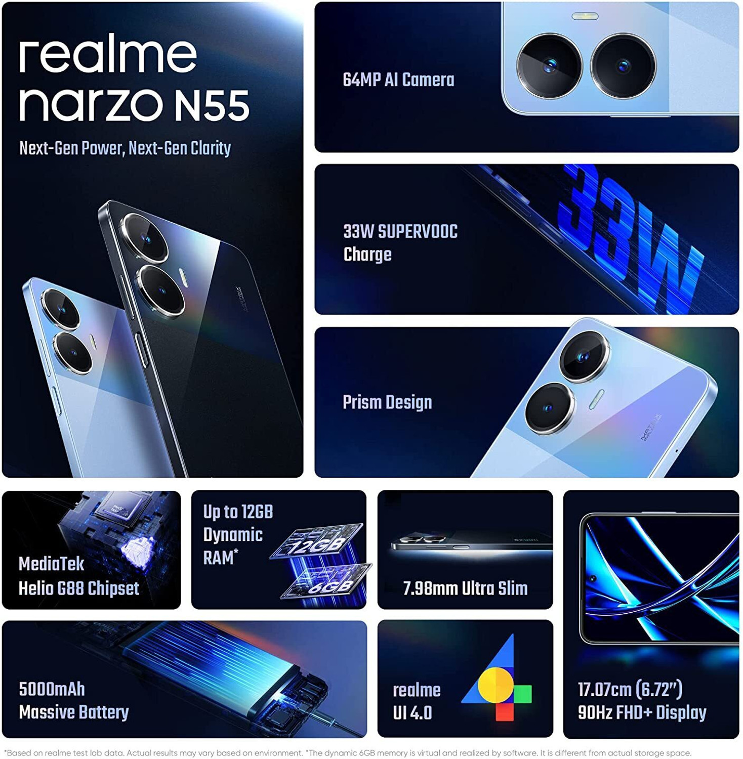 Image of realme Narzo N55 (Prime Blue, 128 GB)