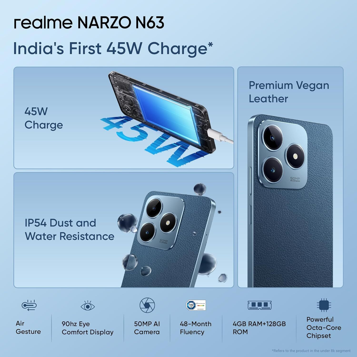 Image of realme Narzo N63 4G (Leather Blue, 128 GB)