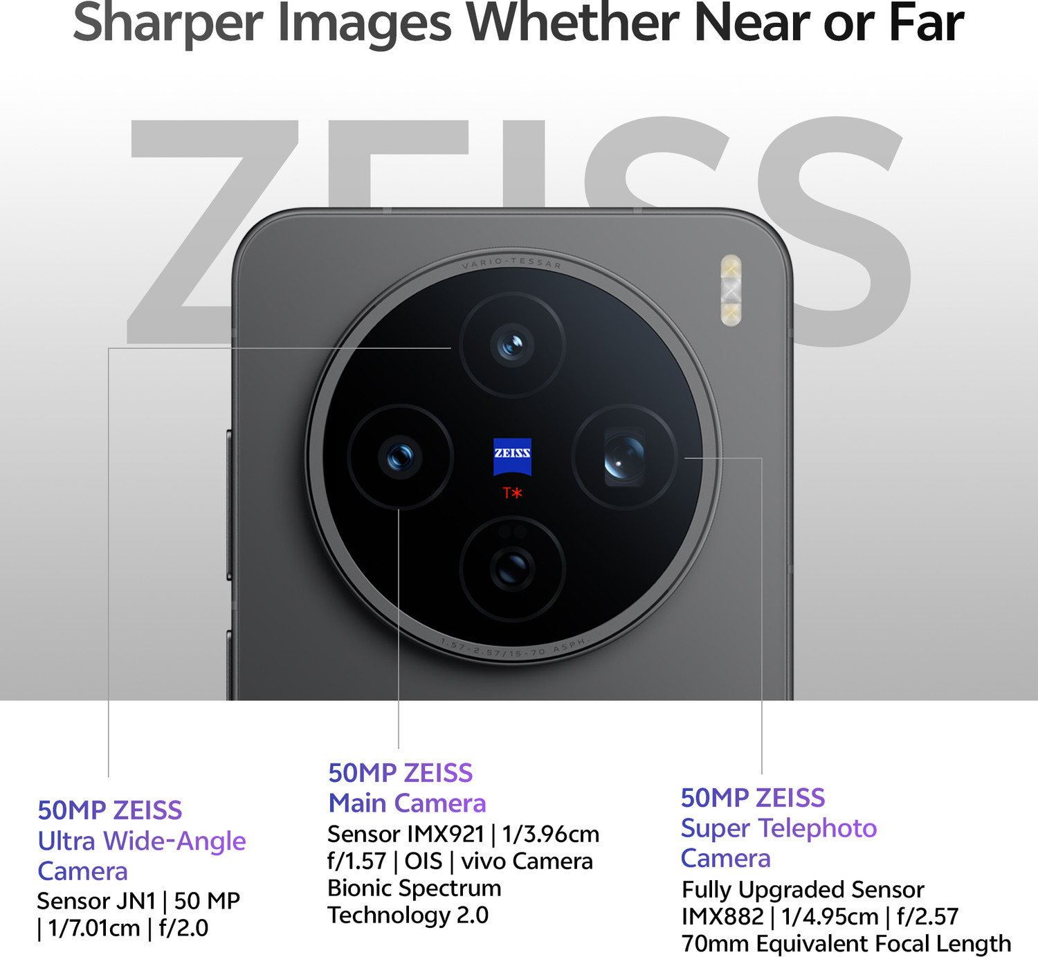 Image of vivo X200T (Stellar Black, 512 GB)