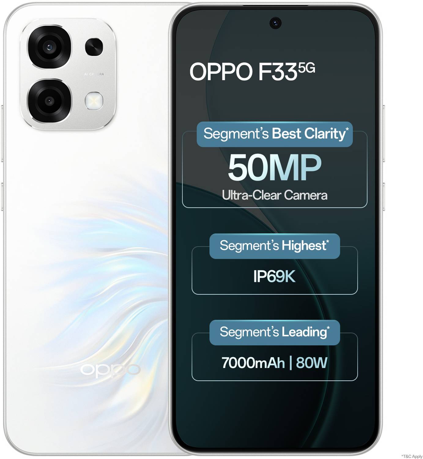 OPPO F33 5G 128GB Pearl White - Image 1