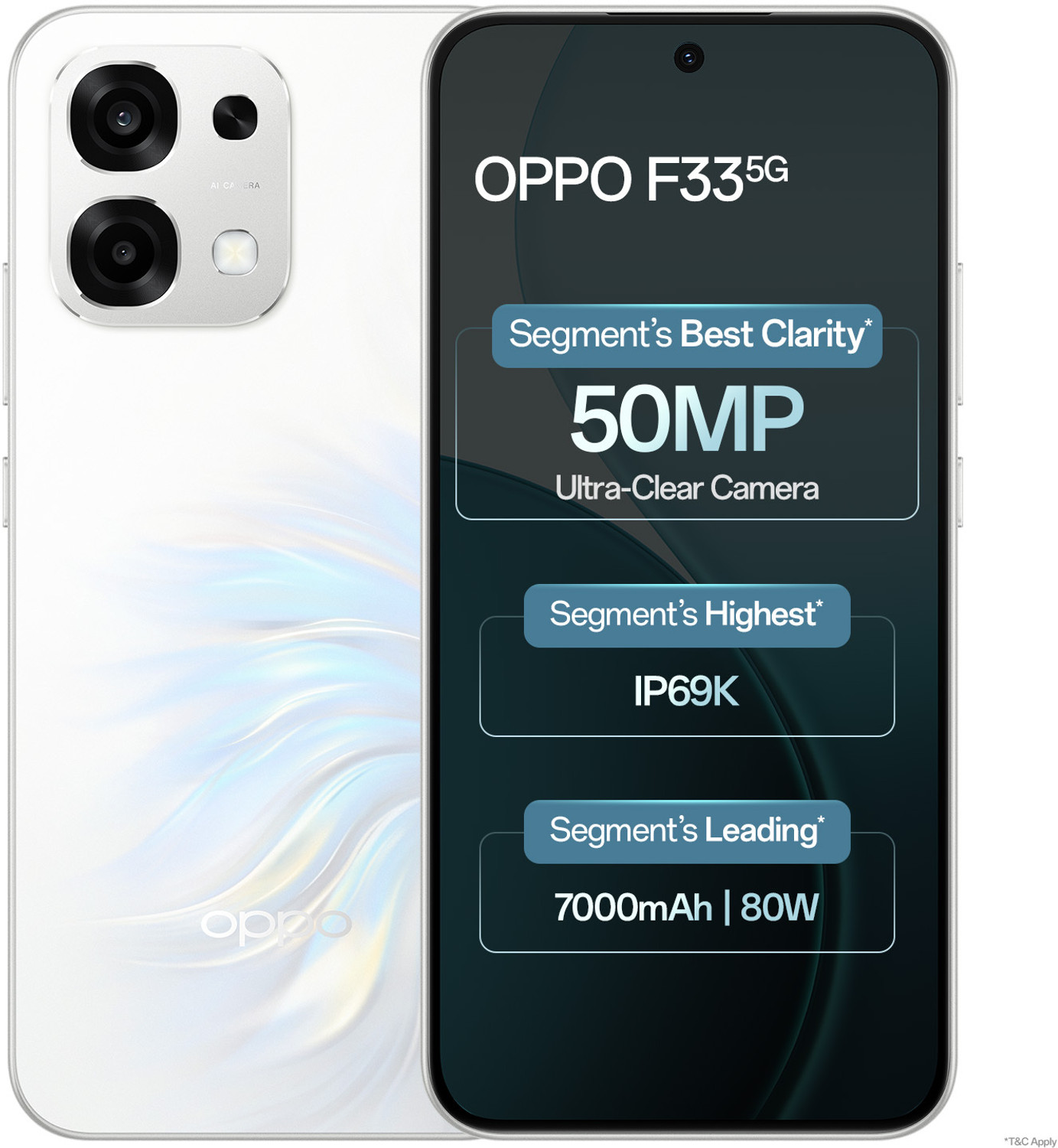 Image of OPPO F33 5G (Pearl White, 256 GB)