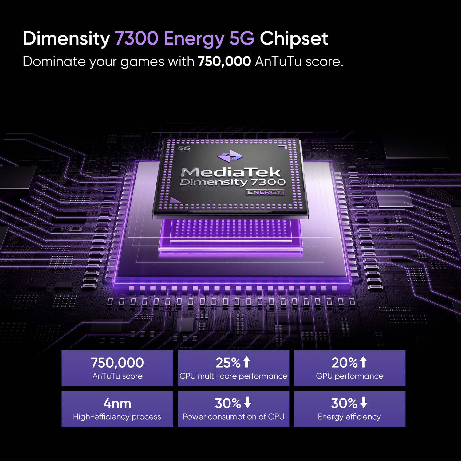Image of realme 13+ 5G (Dark Purple, 256 GB)