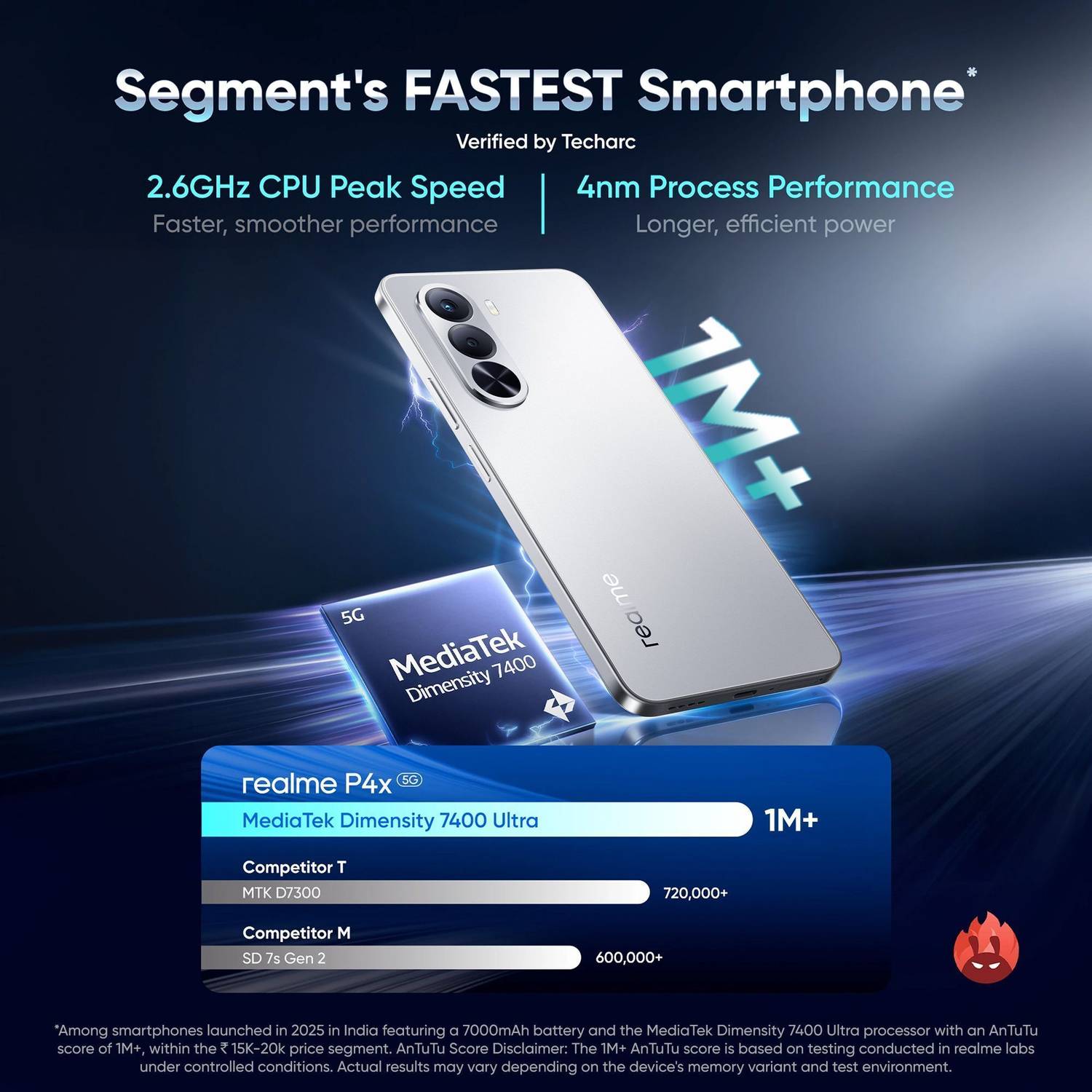 realme P4x 5G 128GB Matte Silver - Image 3